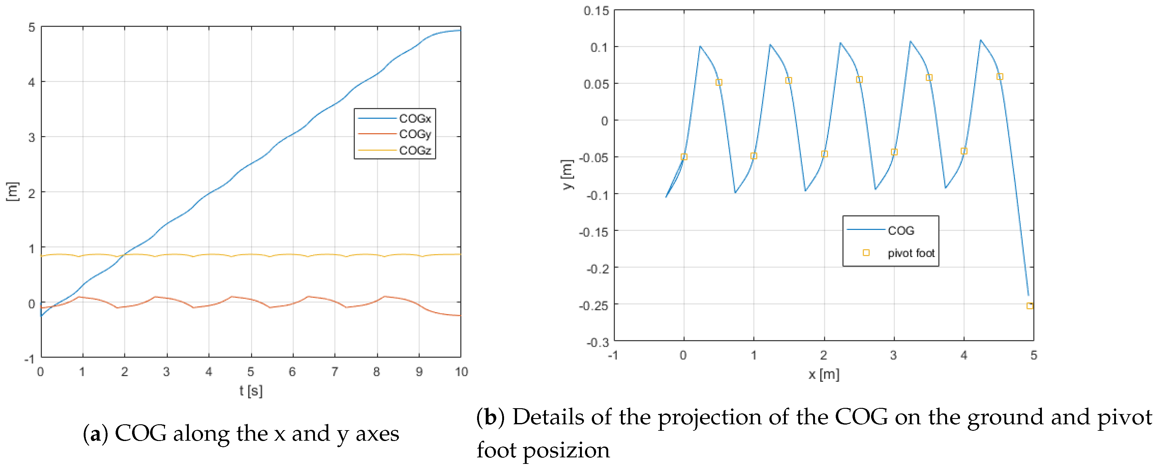 Applsci 11 01588 g005