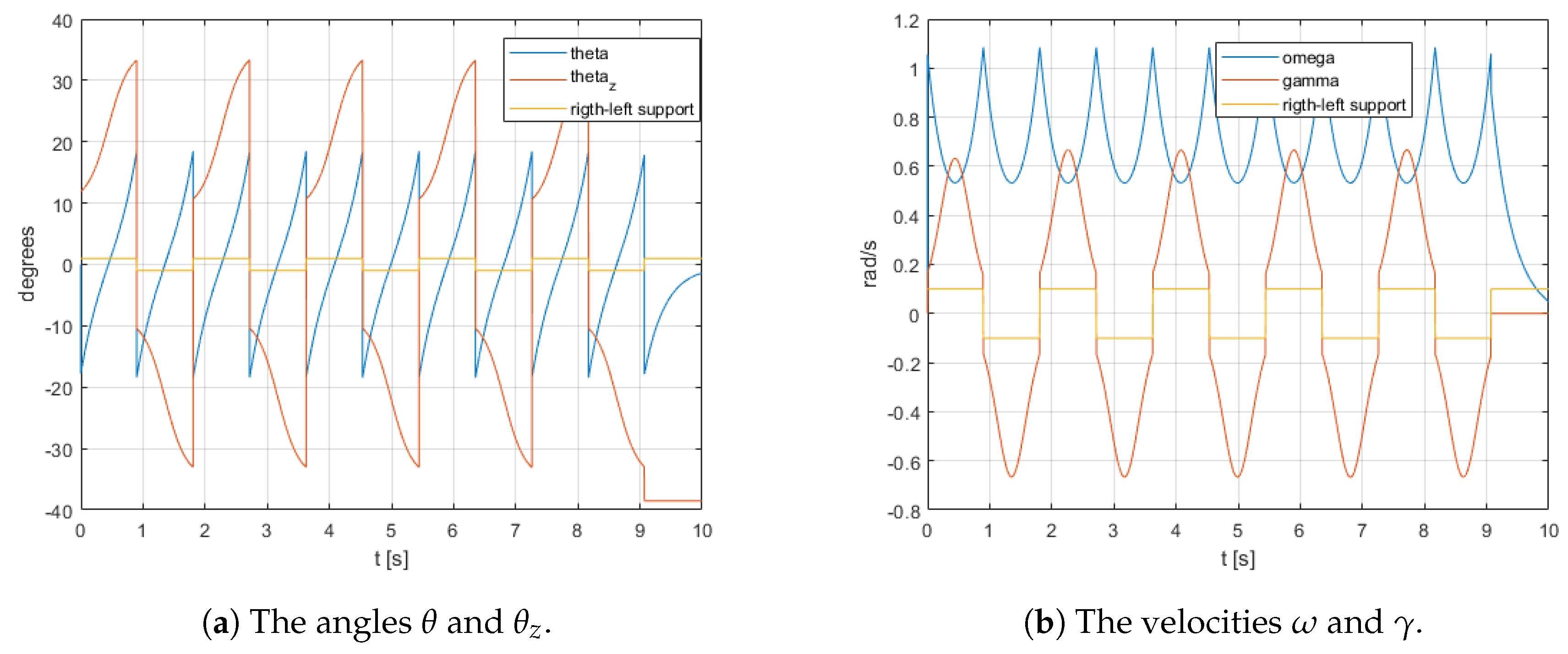 Applsci 11 01588 g006