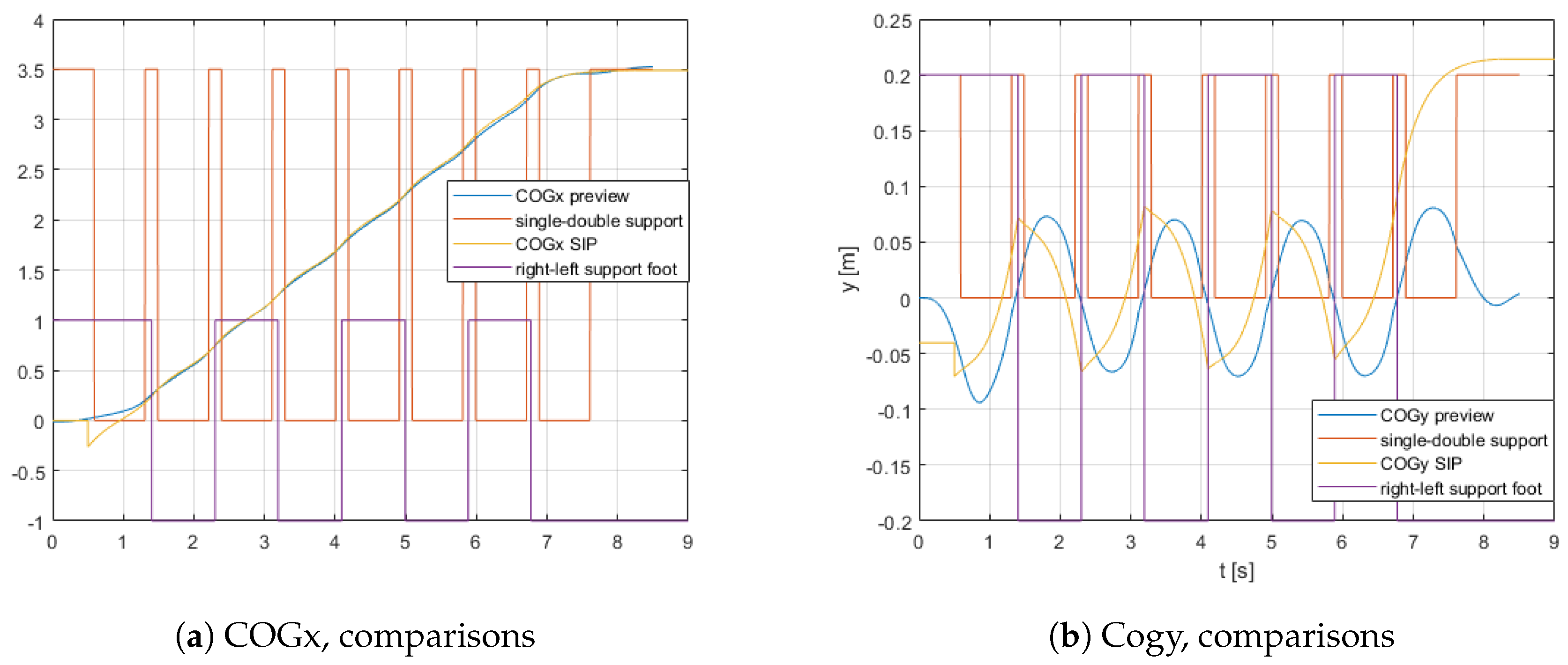 Applsci 11 01588 g008