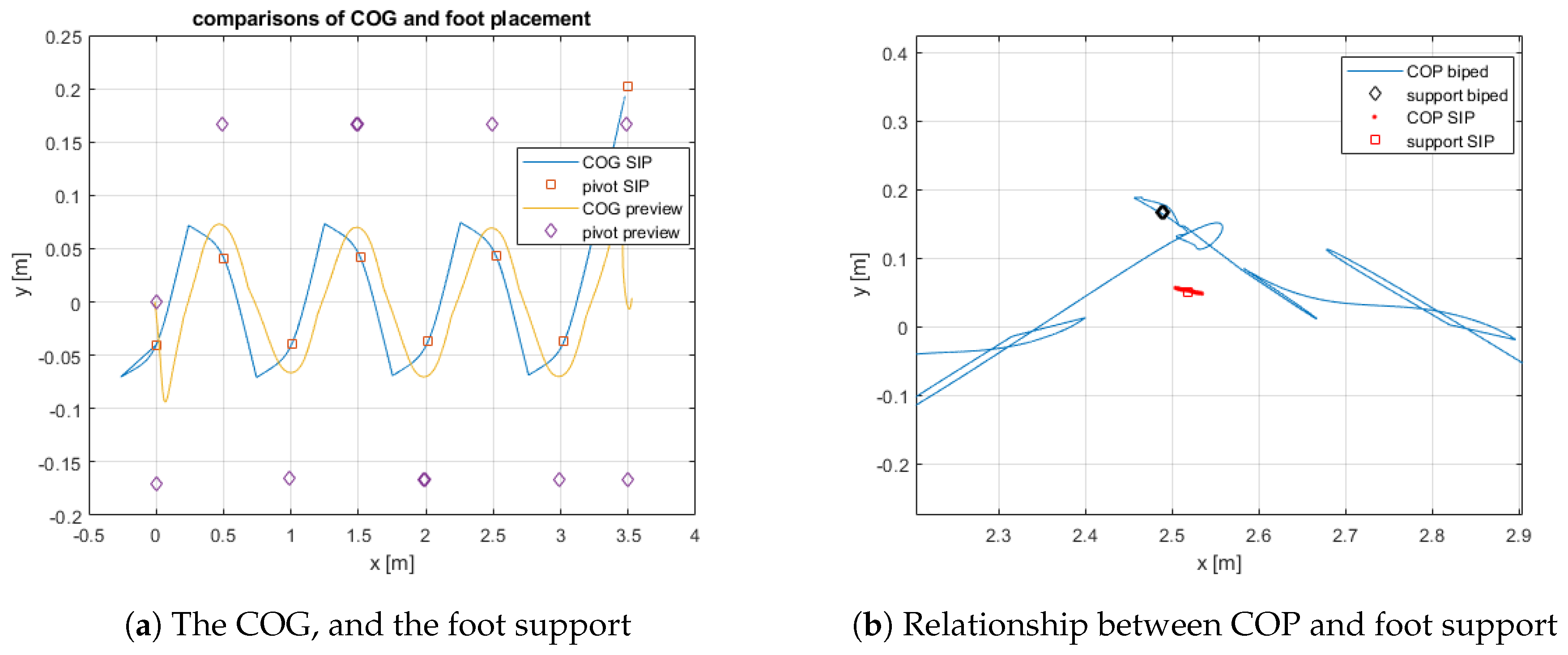 Applsci 11 01588 g010
