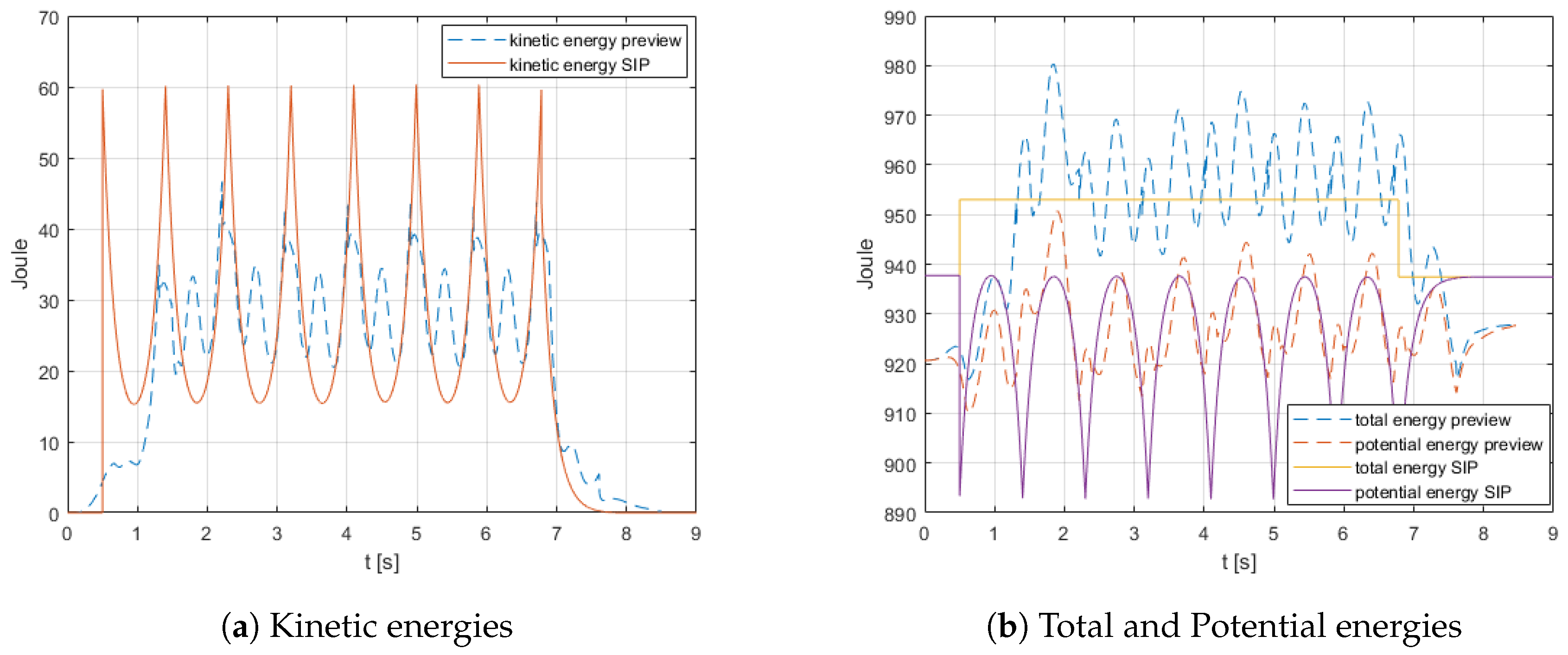 Applsci 11 01588 g011