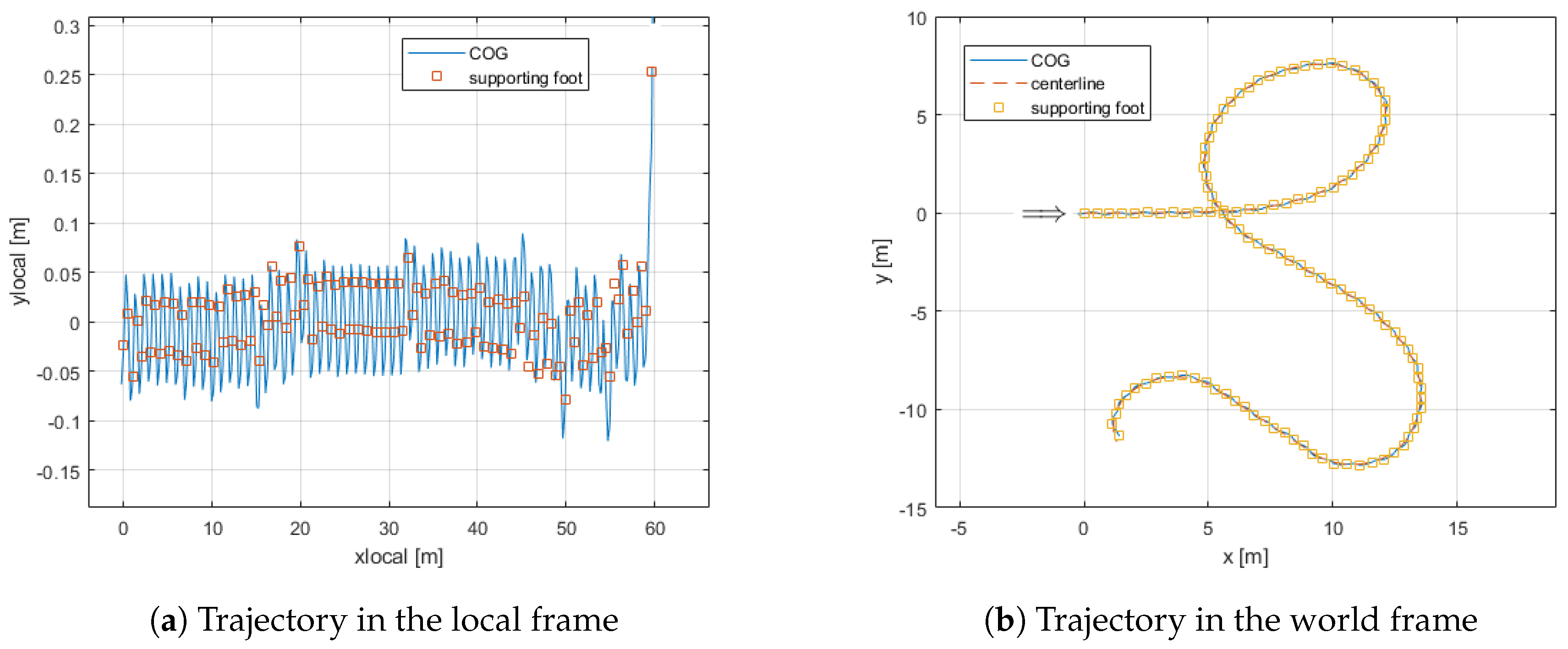 Applsci 11 01588 g012