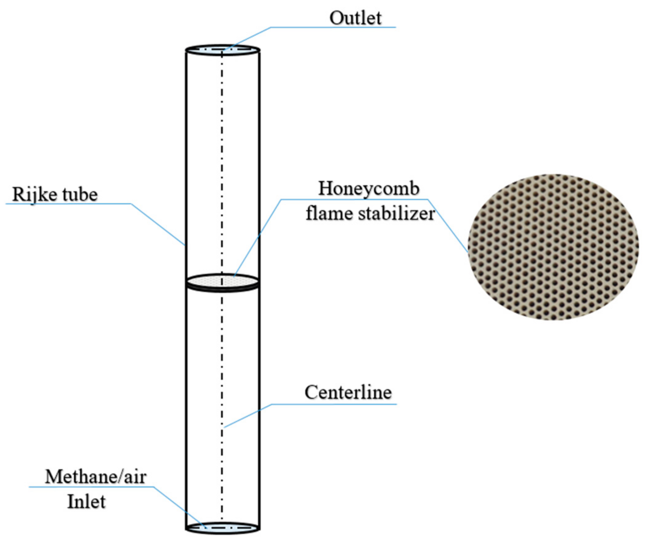 Applsci 11 01590 g001 Applsci 11 01590 g001