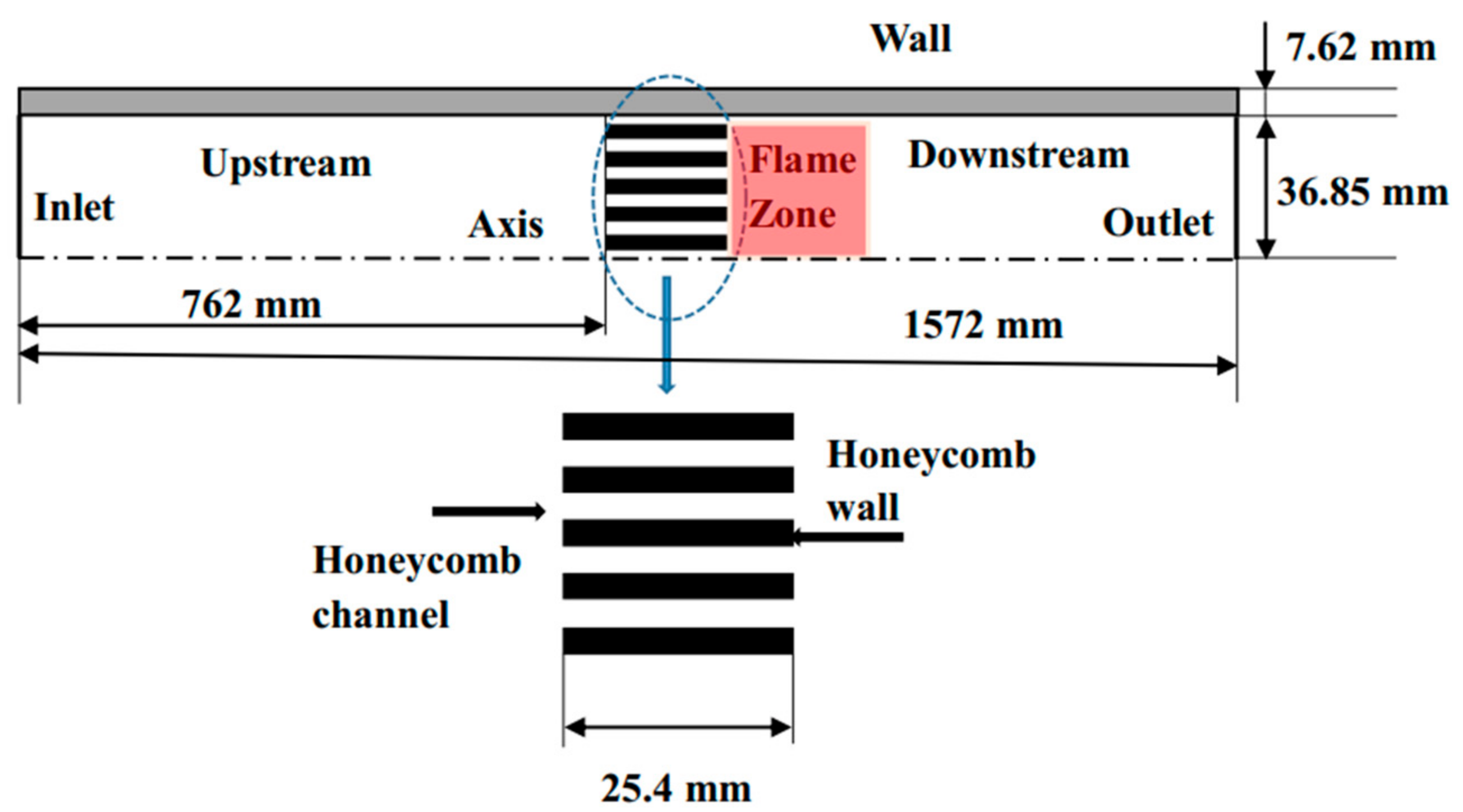 Applsci 11 01590 g002 Applsci 11 01590 g002