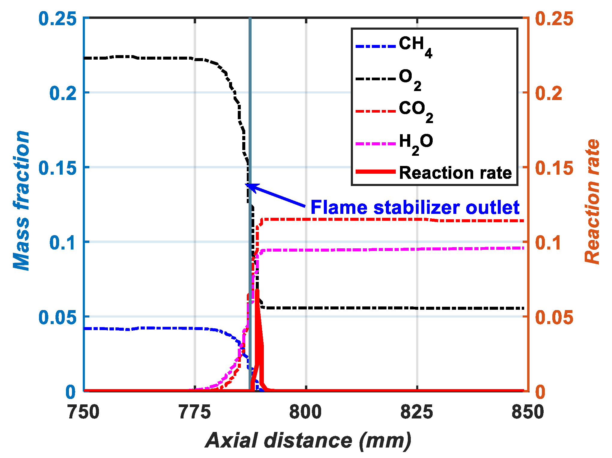 Applsci 11 01590 g006 Applsci 11 01590 g006