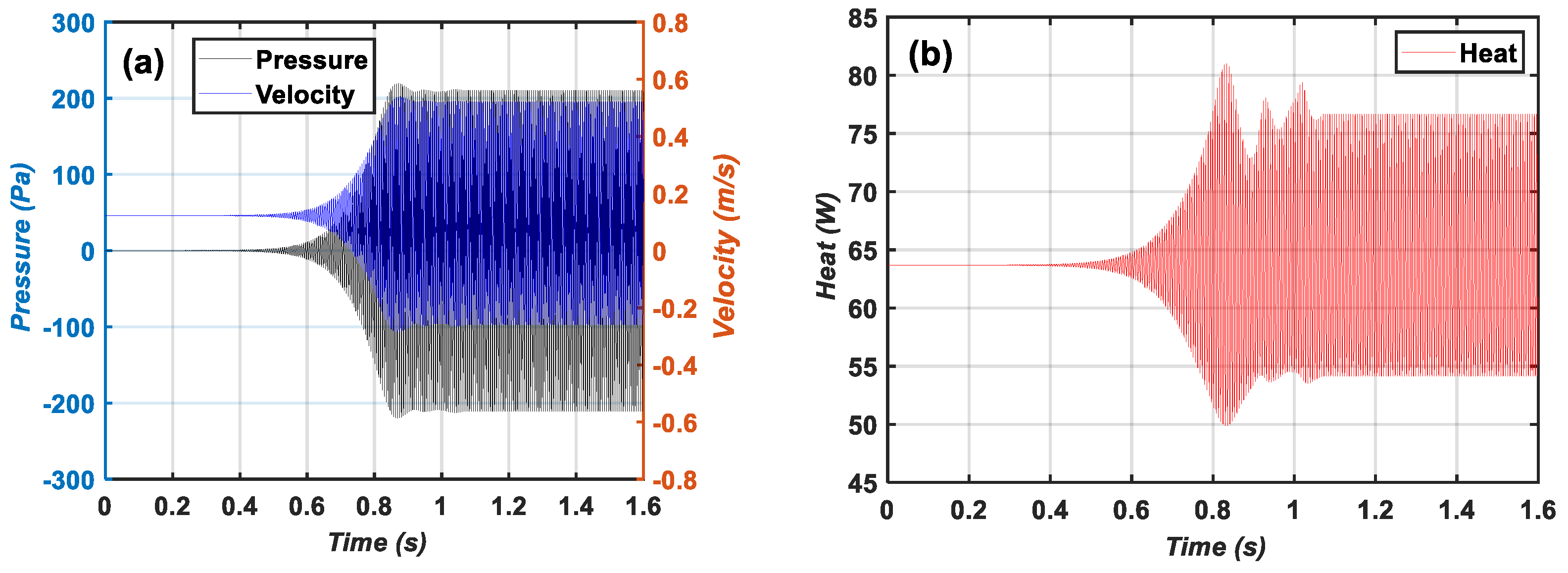 Applsci 11 01590 g007a Applsci 11 01590 g007a