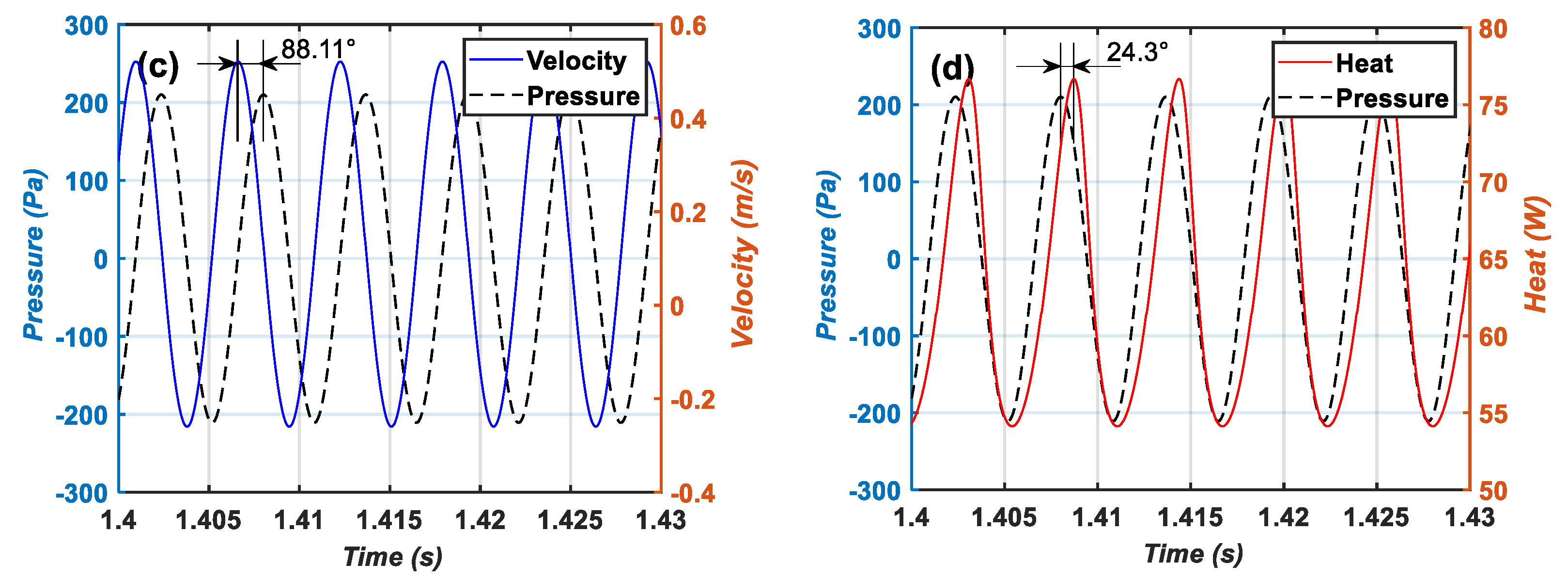 Applsci 11 01590 g007b Applsci 11 01590 g007b