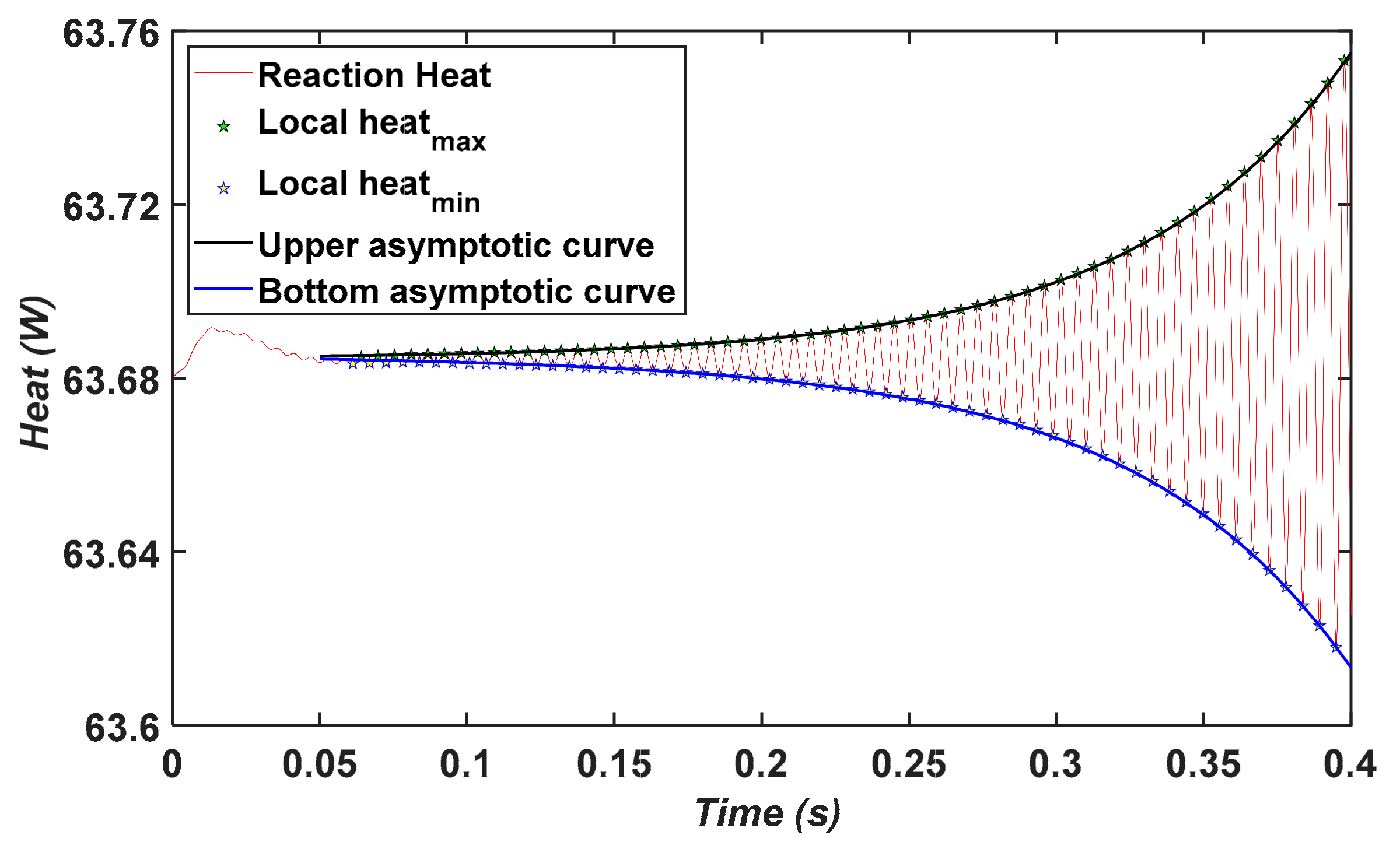 Applsci 11 01590 g009 Applsci 11 01590 g009