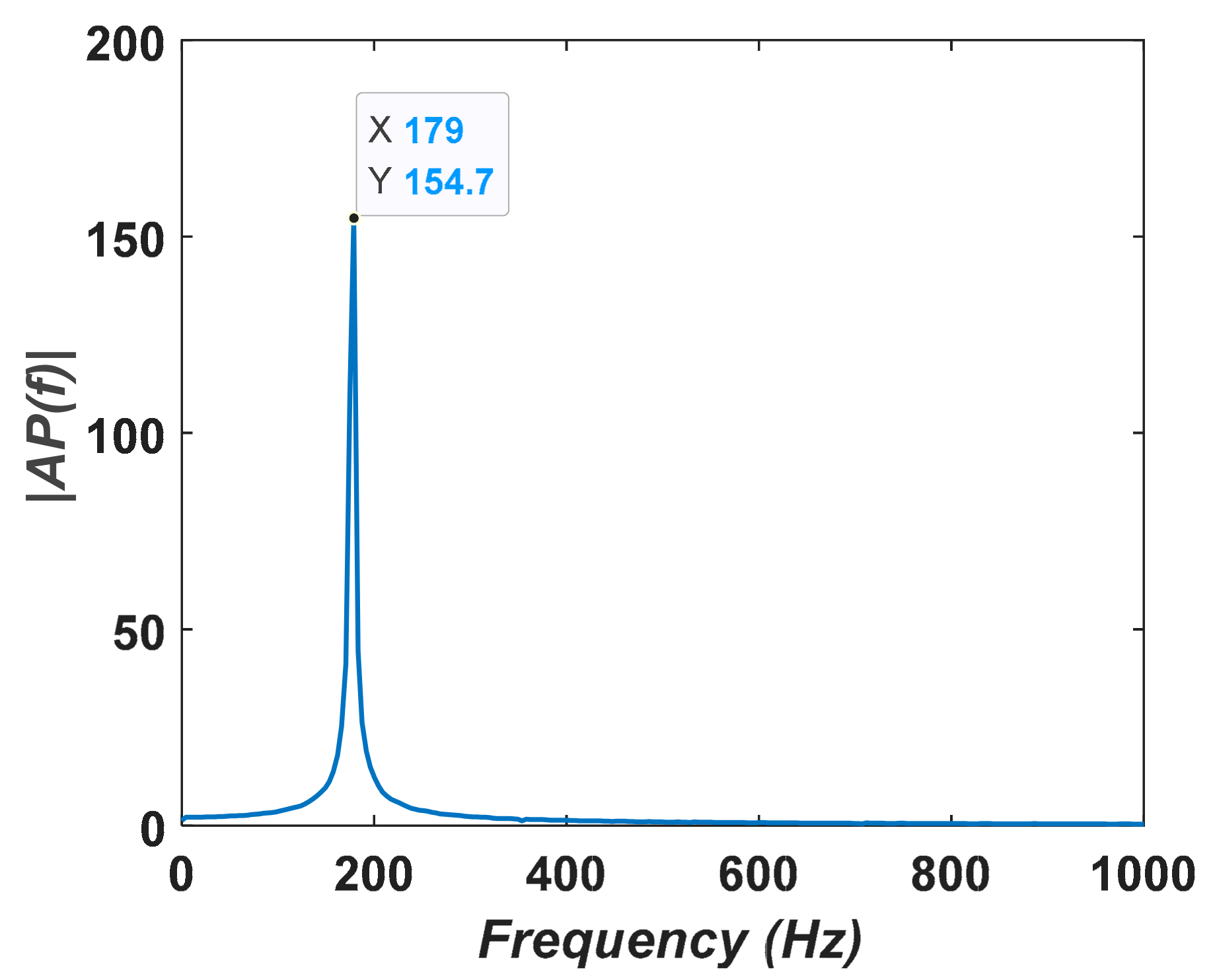 Applsci 11 01590 g010 Applsci 11 01590 g010