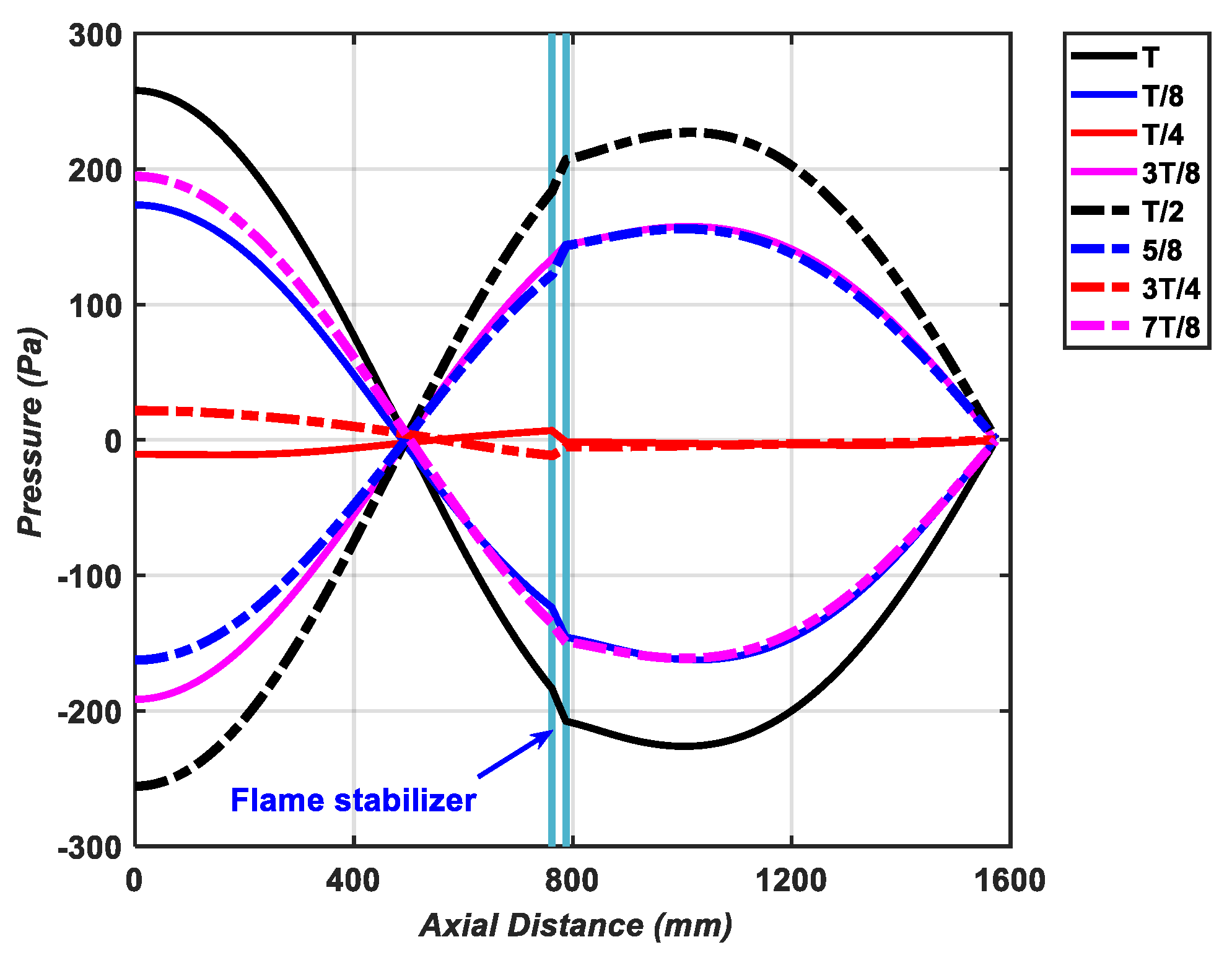 Applsci 11 01590 g012 Applsci 11 01590 g012