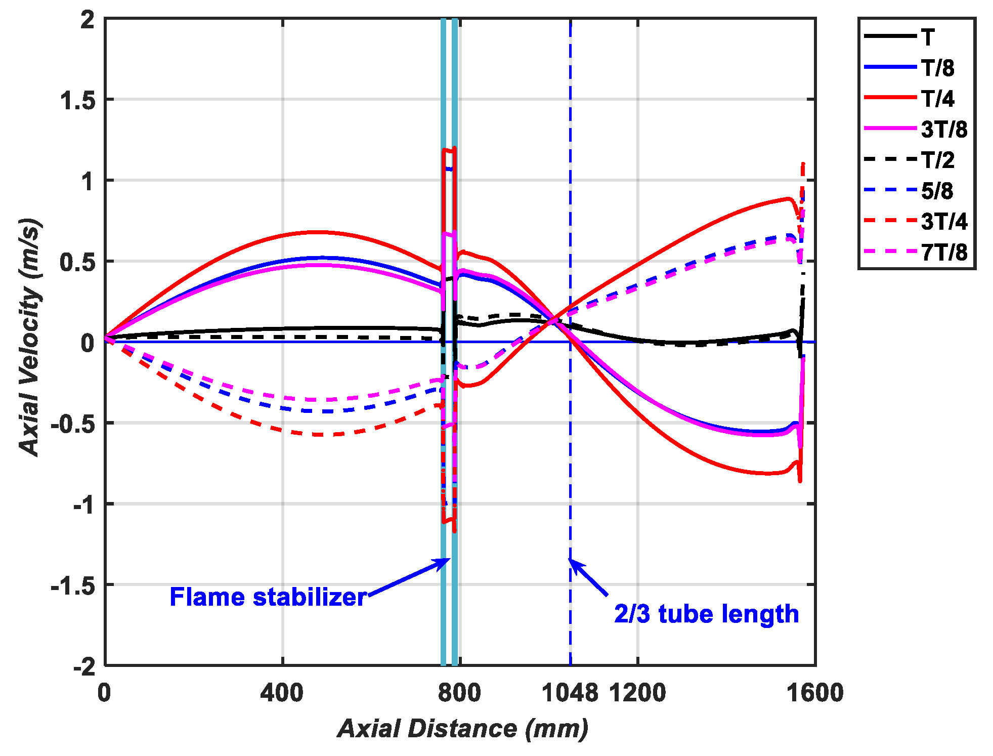 Applsci 11 01590 g013 Applsci 11 01590 g013