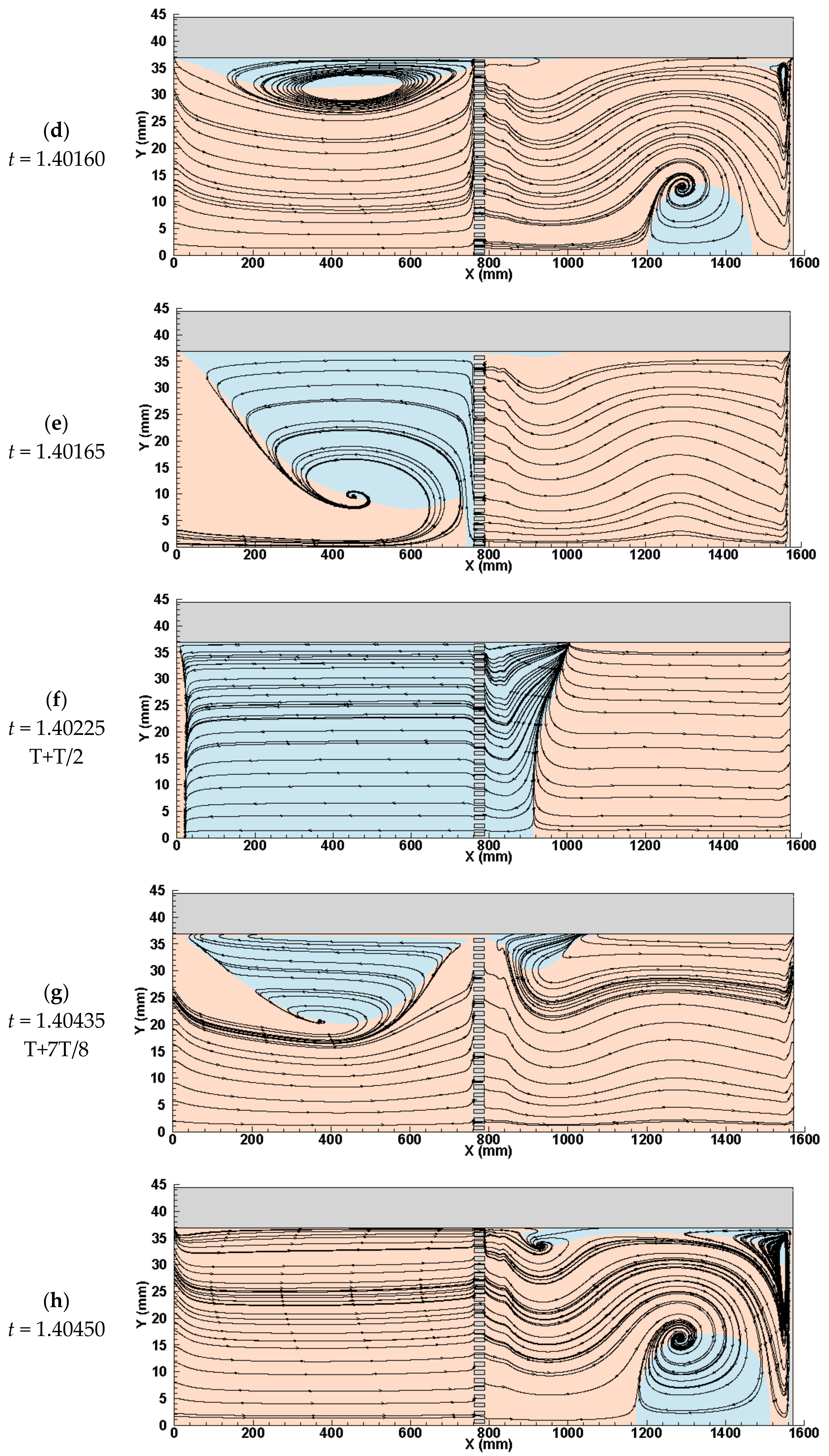 Applsci 11 01590 g014b Applsci 11 01590 g014b