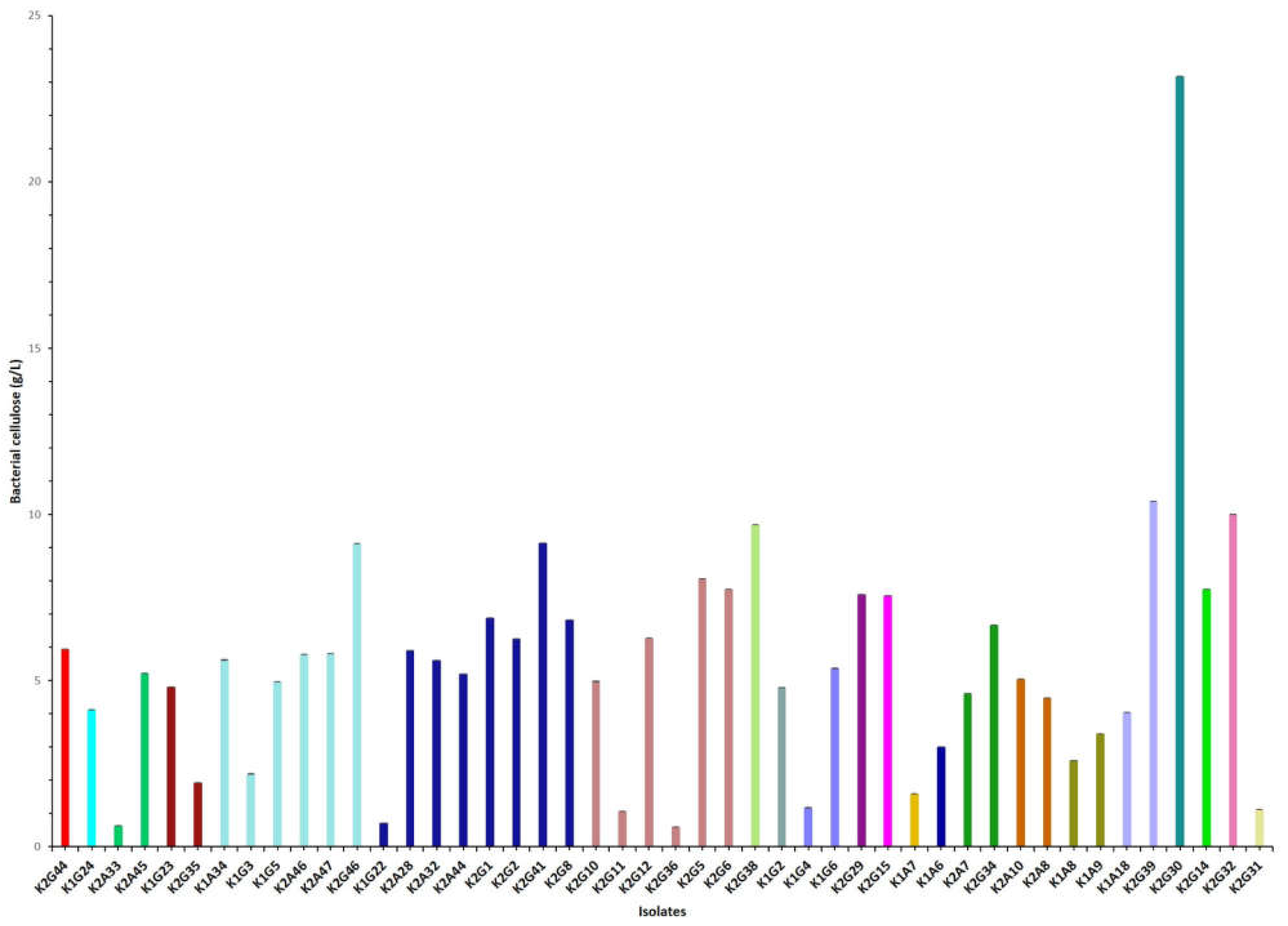 Applsci 11 01595 g001 Applsci 11 01595 g001