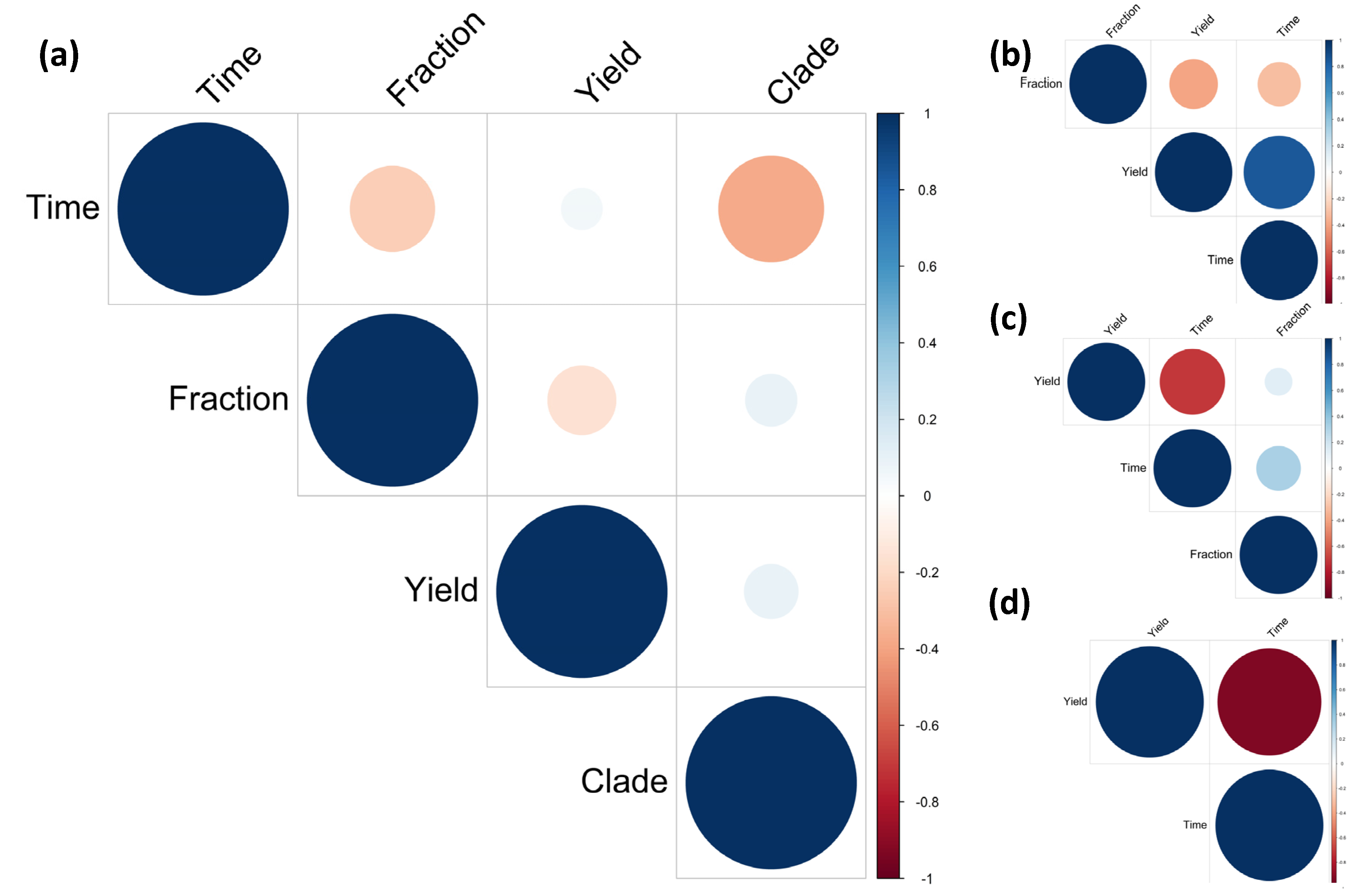 Applsci 11 01595 g005 Applsci 11 01595 g005