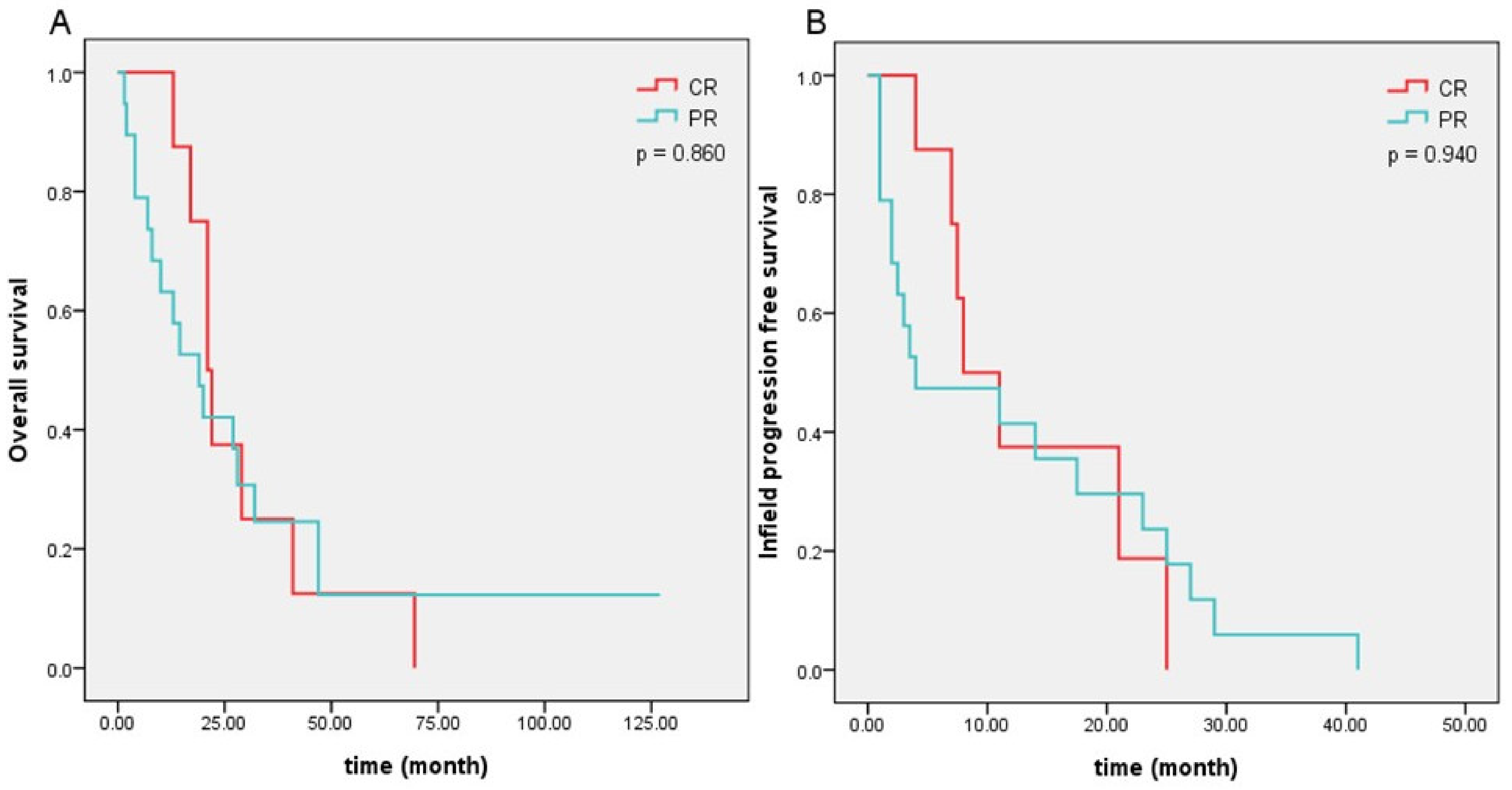 Applsci 11 01598 g002