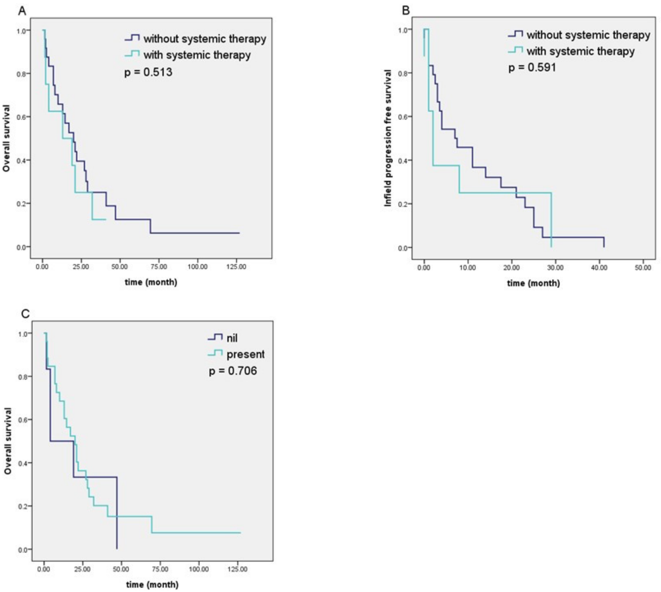 Applsci 11 01598 g004