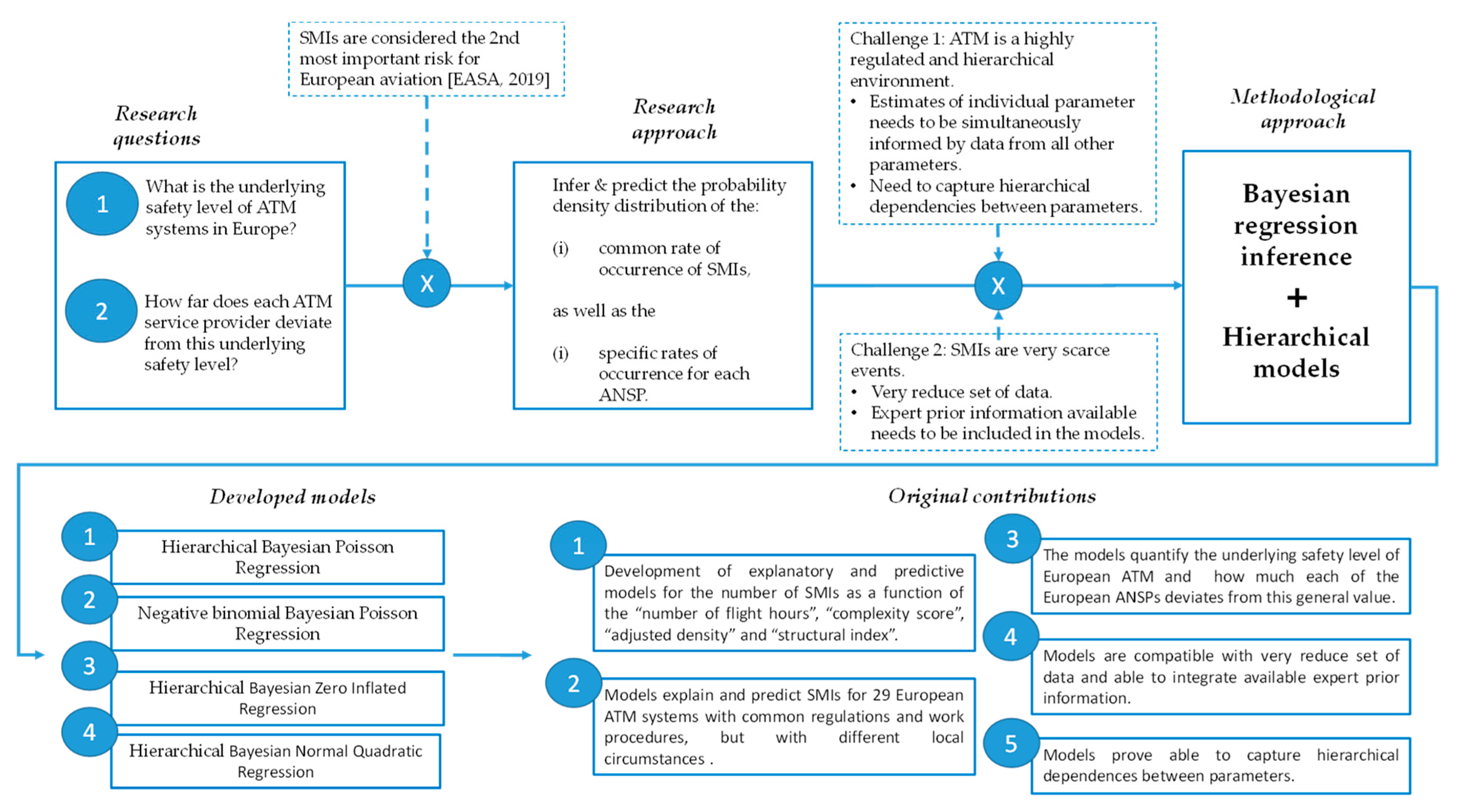 Applsci 11 01600 g001