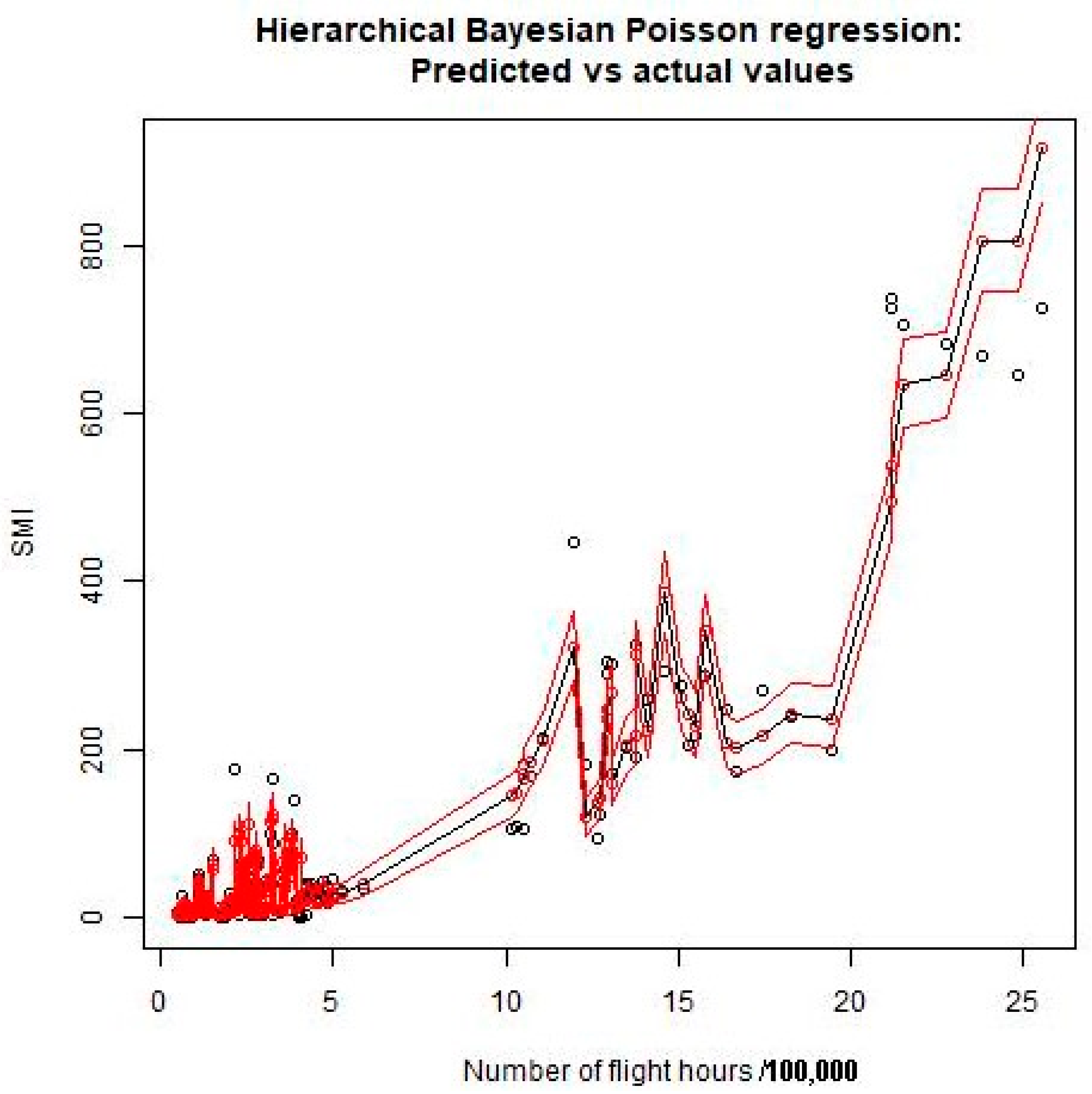 Applsci 11 01600 g006