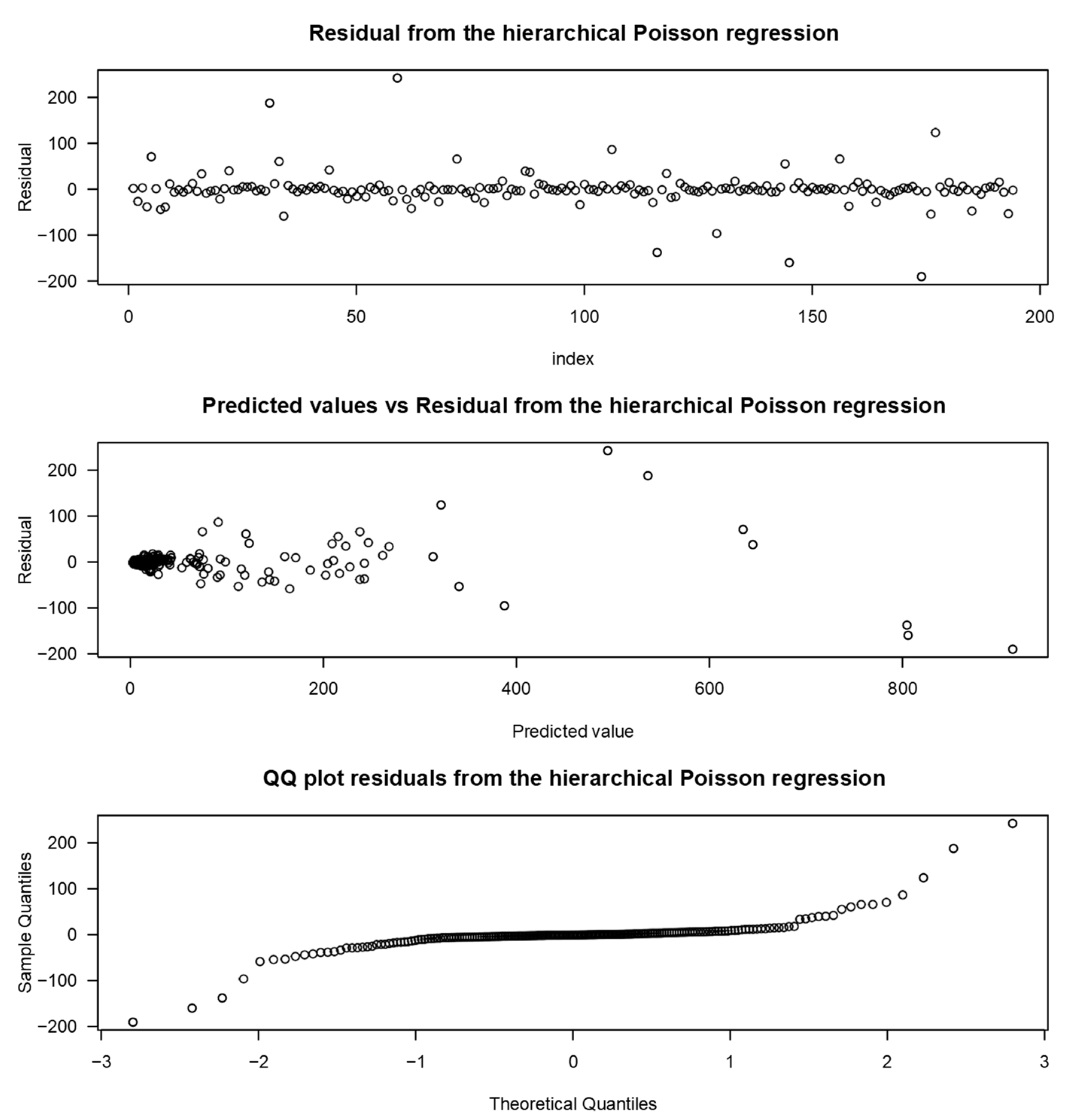 Applsci 11 01600 g007