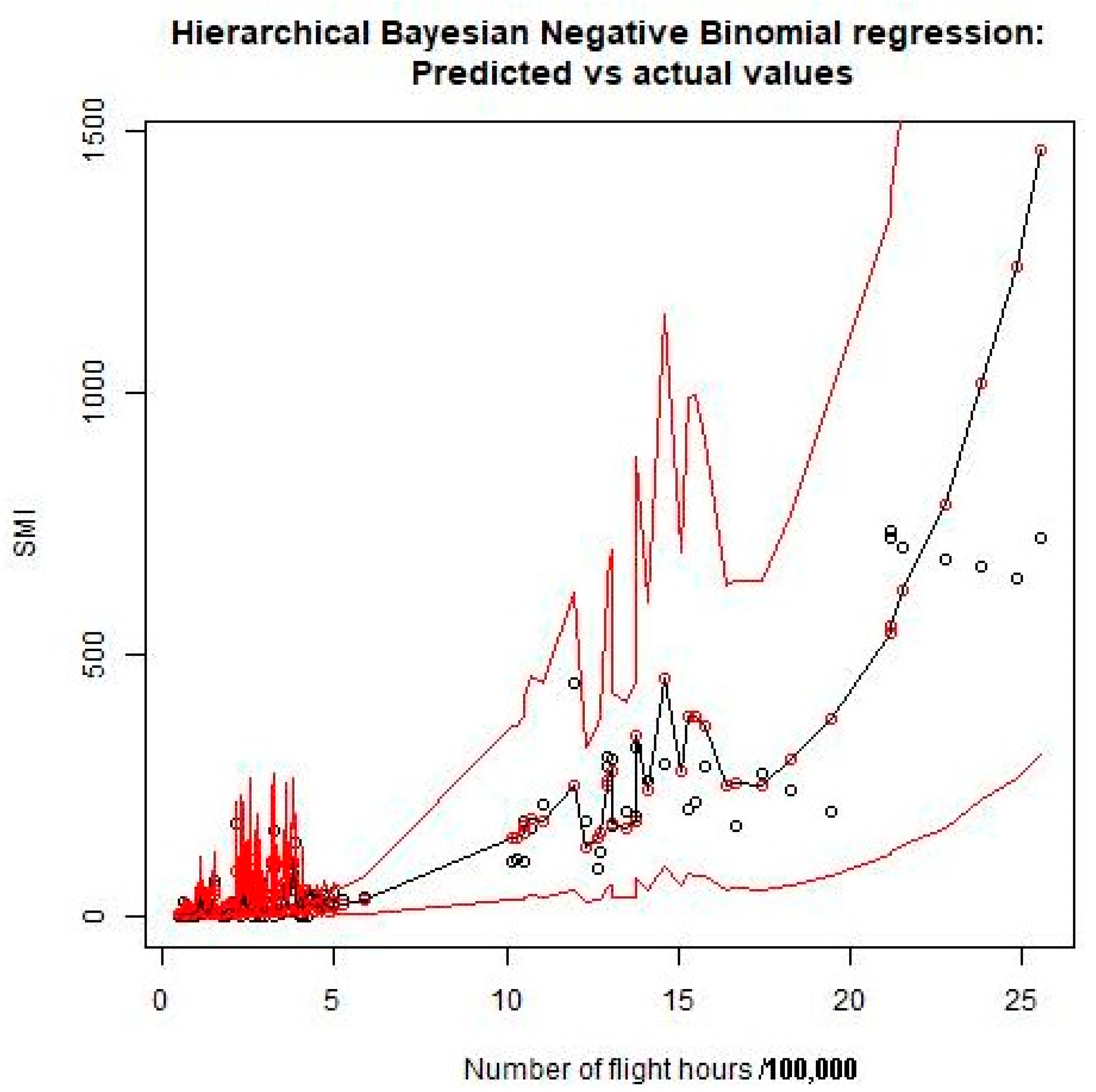 Applsci 11 01600 g009