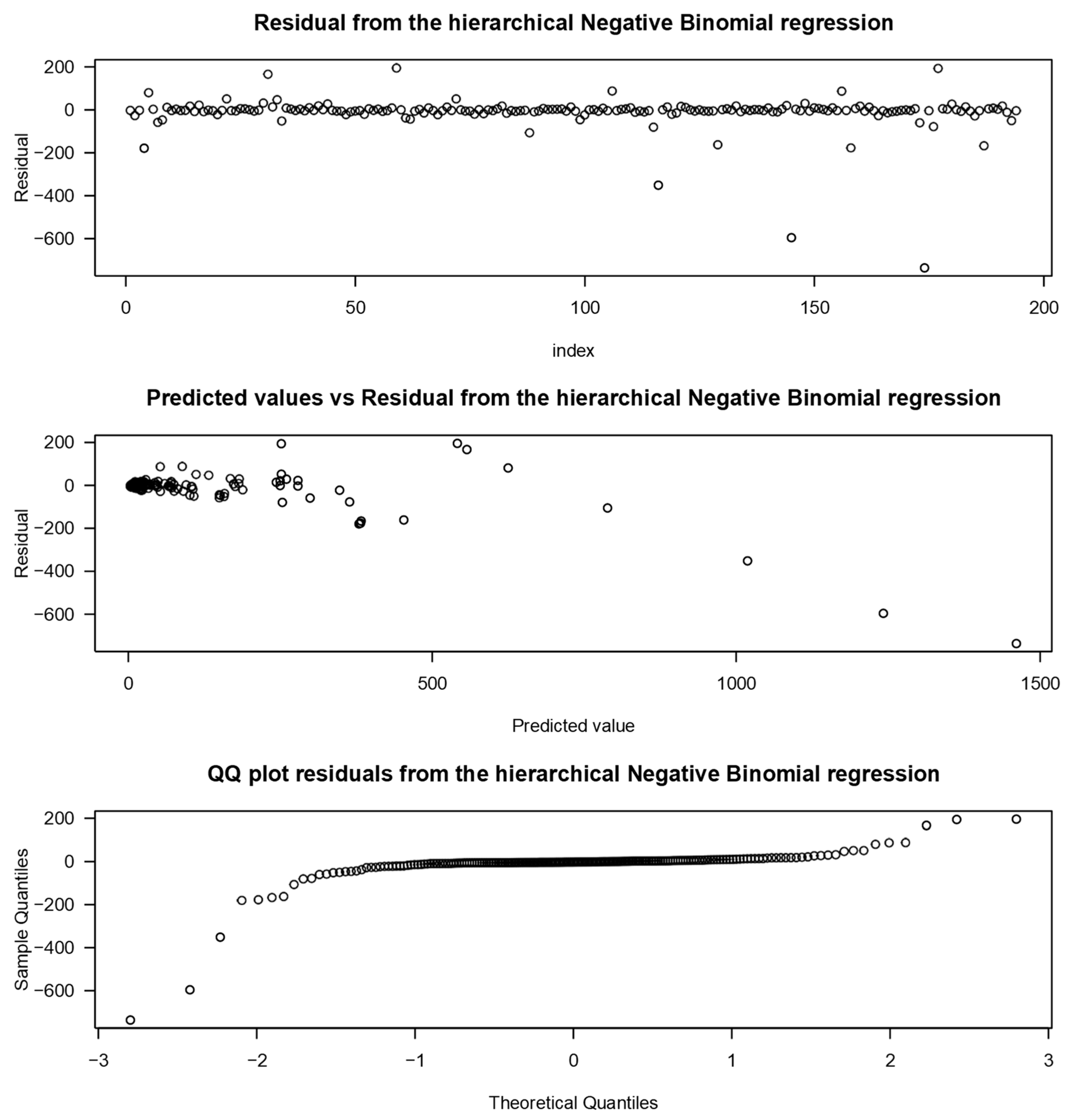 Applsci 11 01600 g010