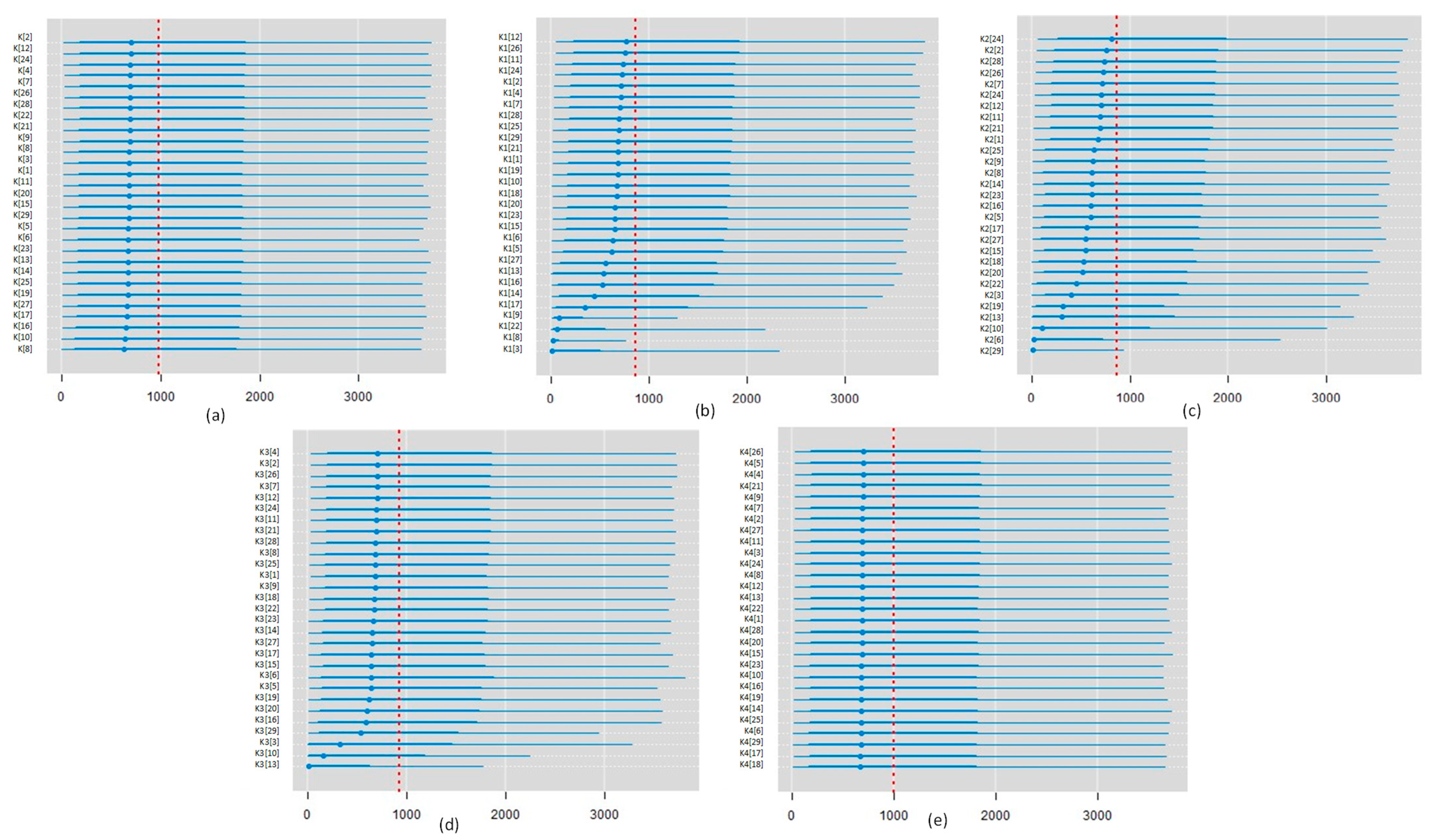 Applsci 11 01600 g011