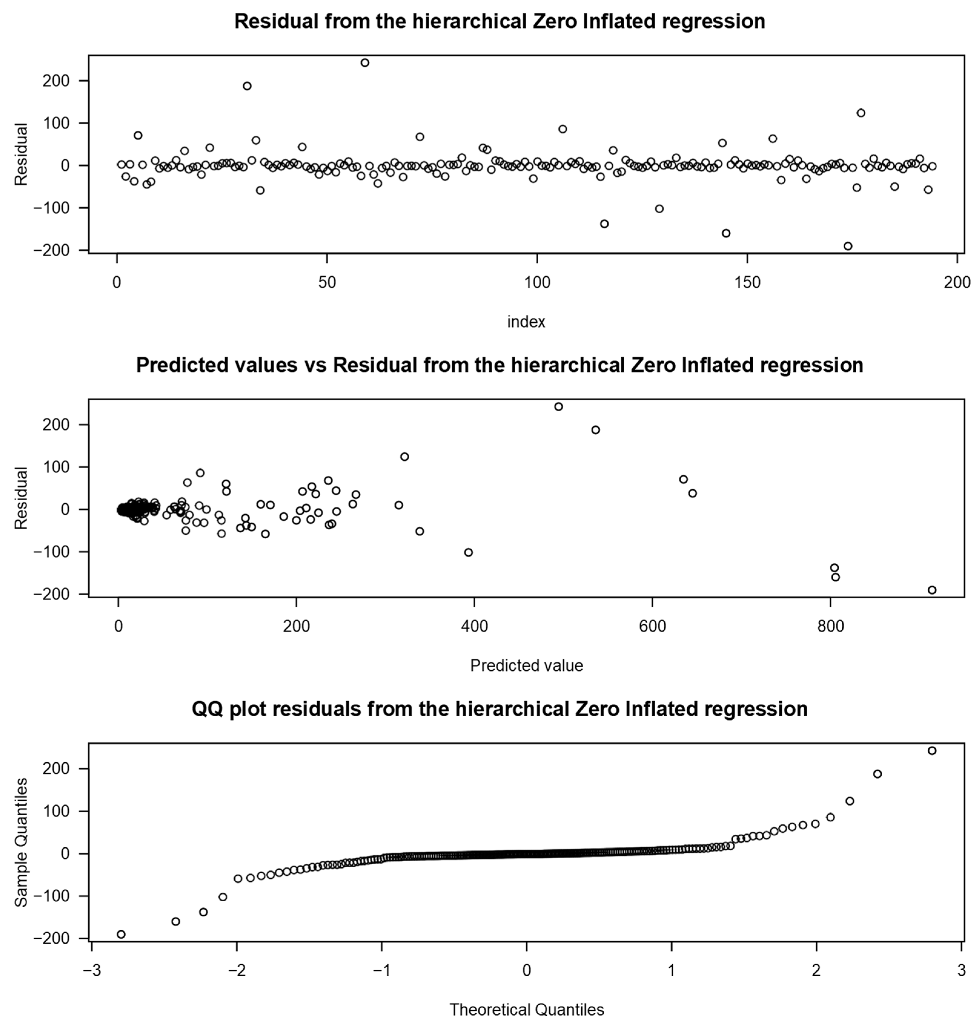 Applsci 11 01600 g013