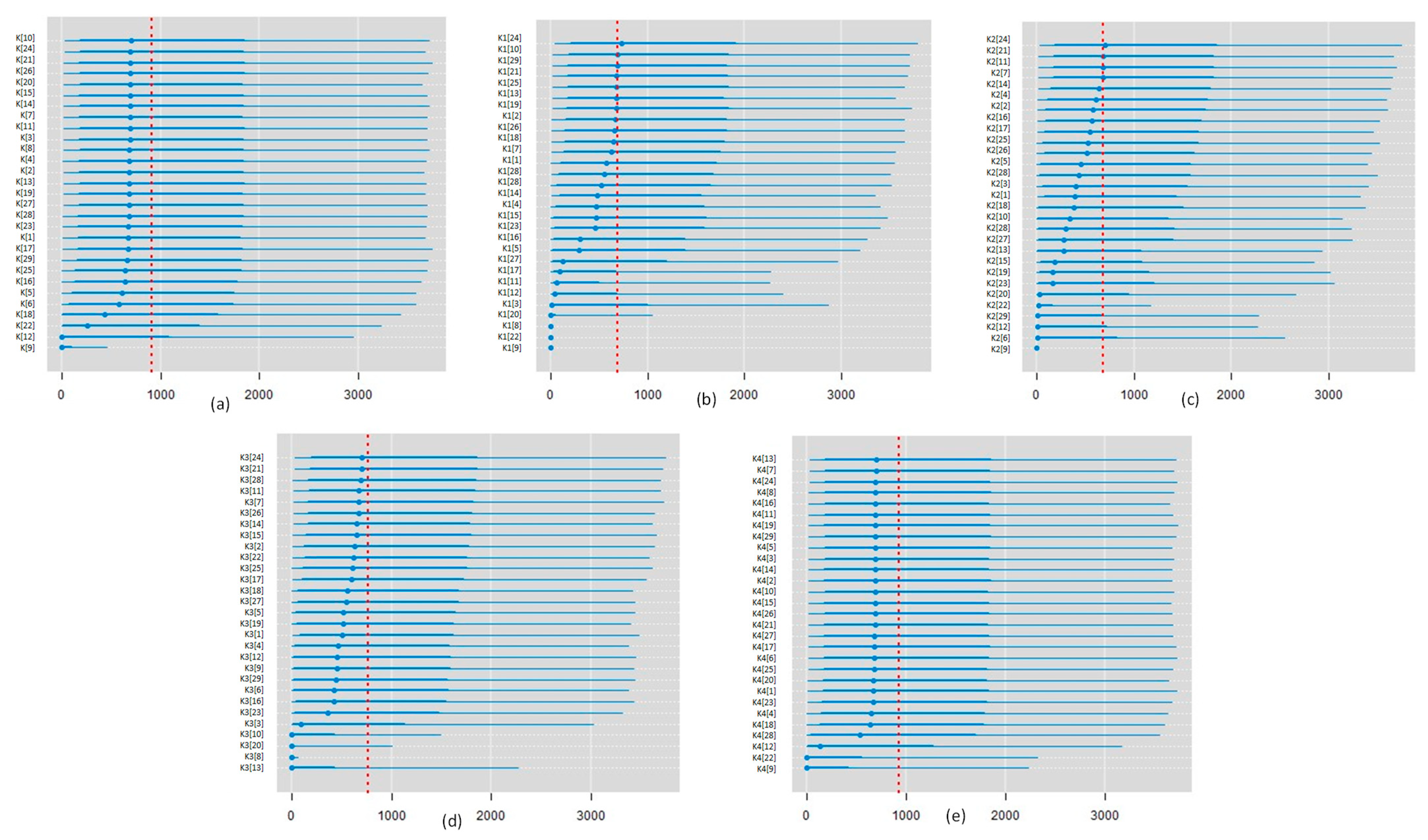 Applsci 11 01600 g014