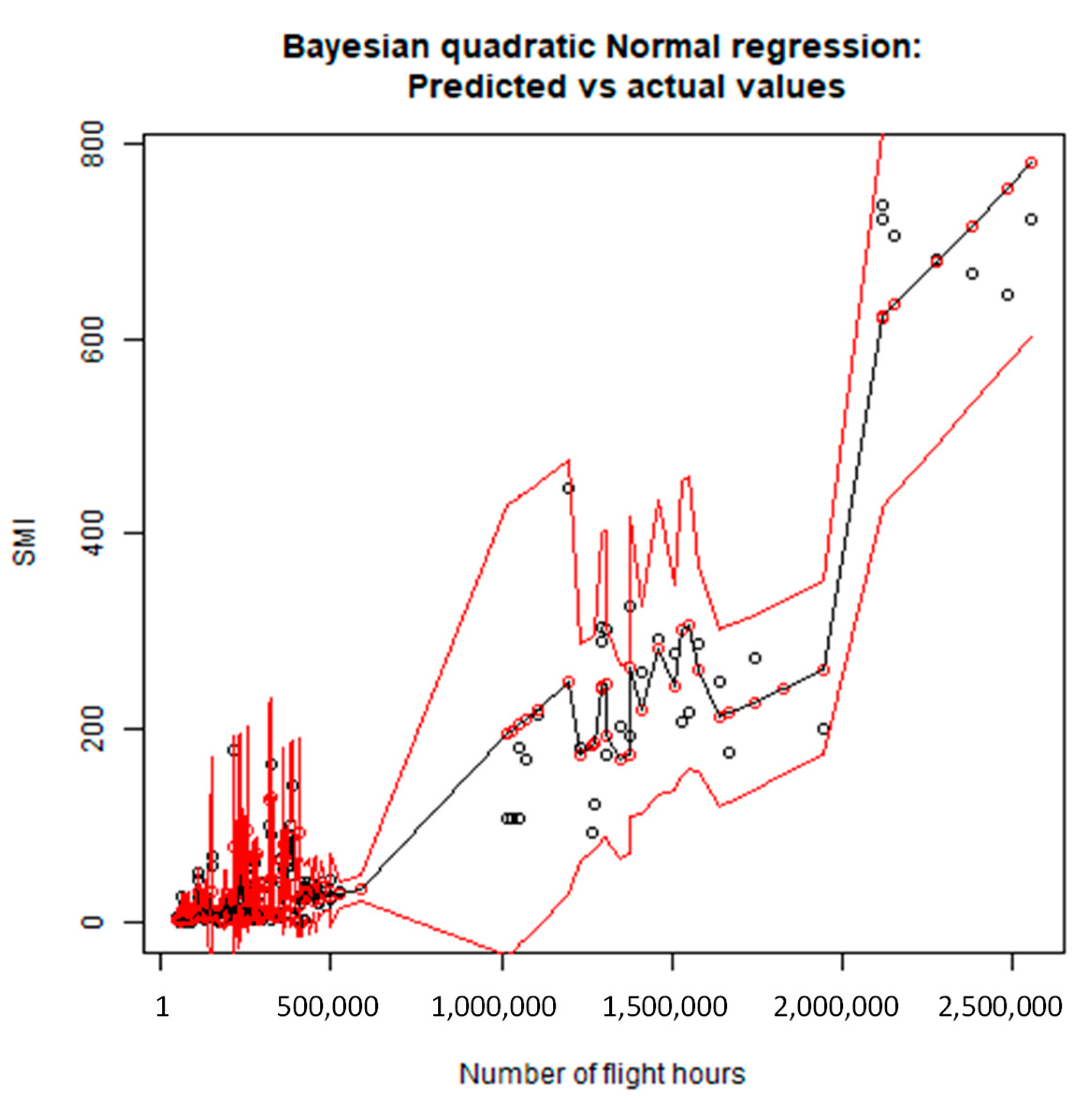 Applsci 11 01600 g015
