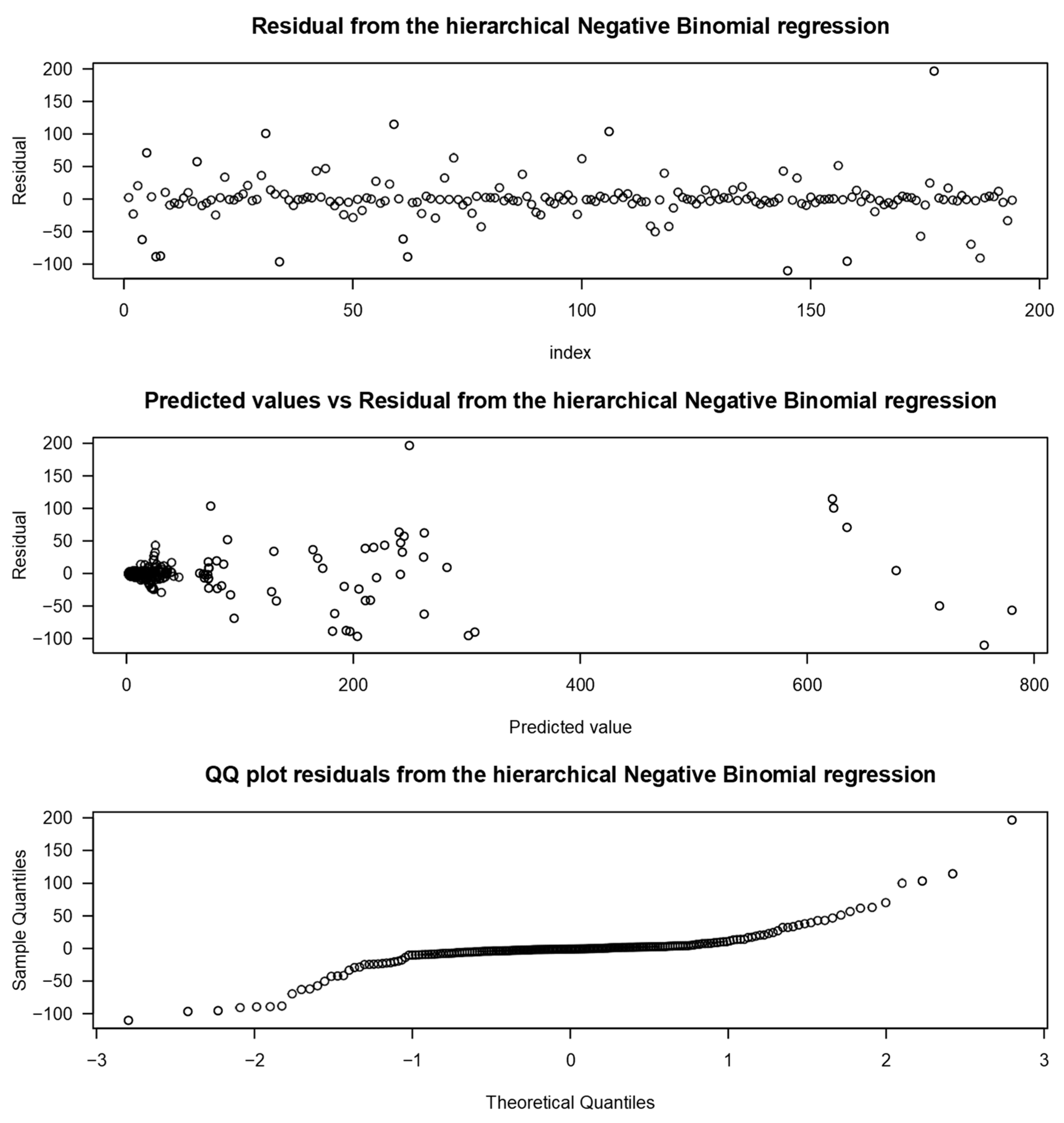 Applsci 11 01600 g016