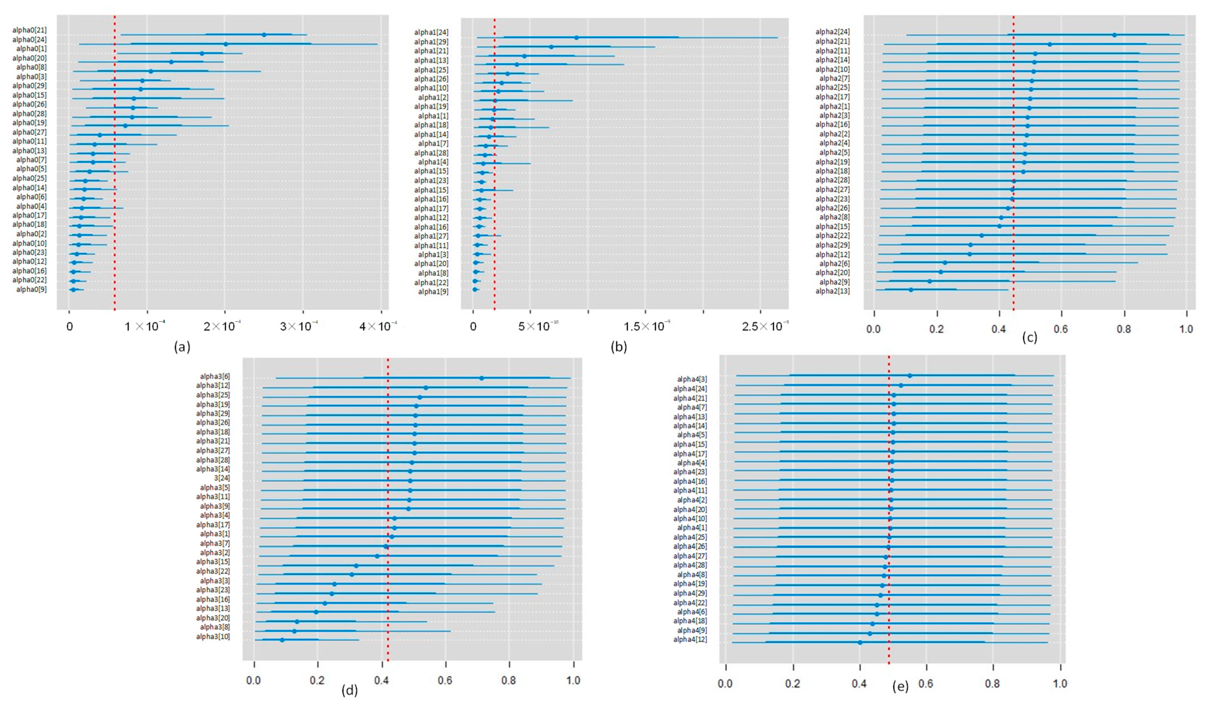 Applsci 11 01600 g017