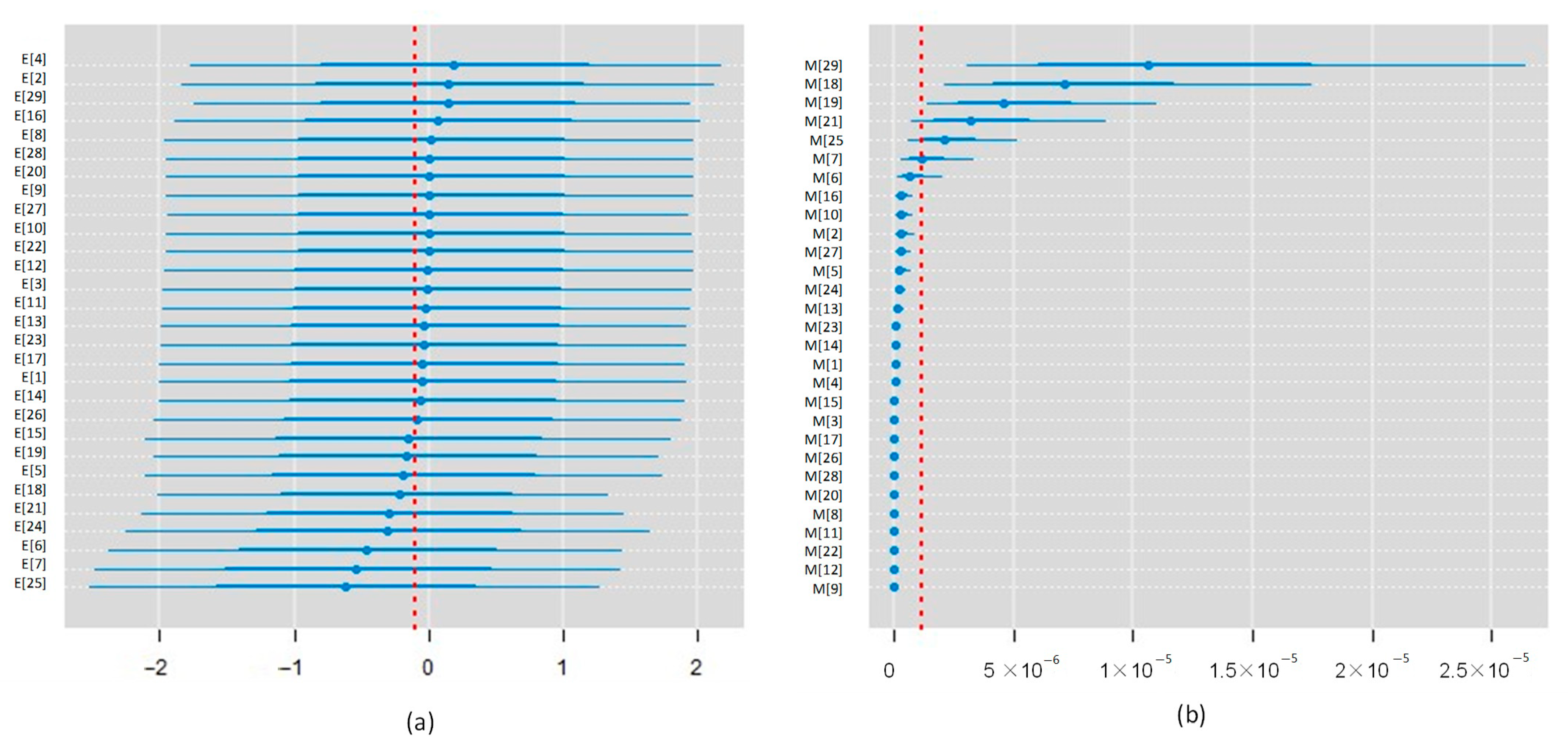 Applsci 11 01600 g018
