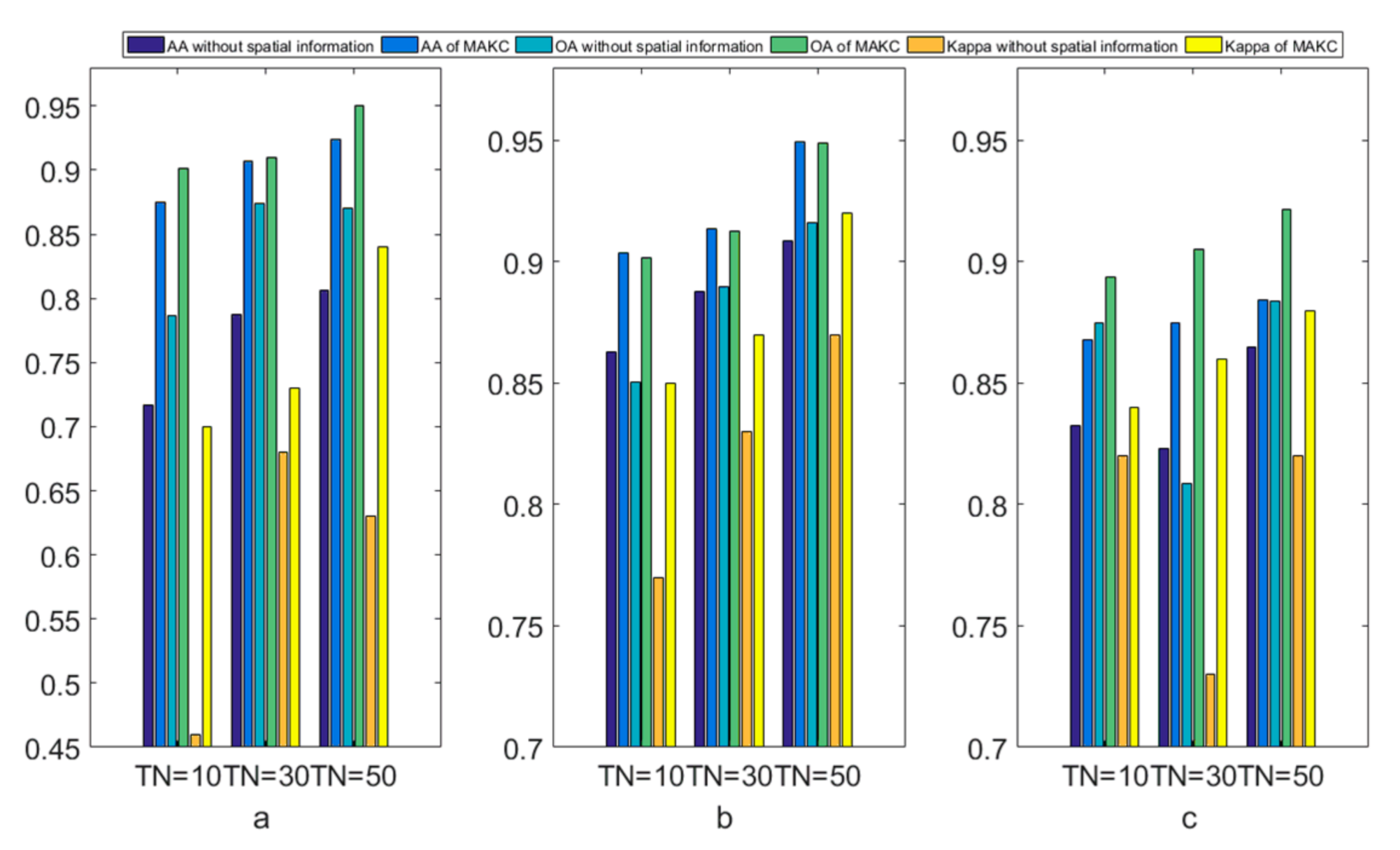 Applsci 11 01603 g008