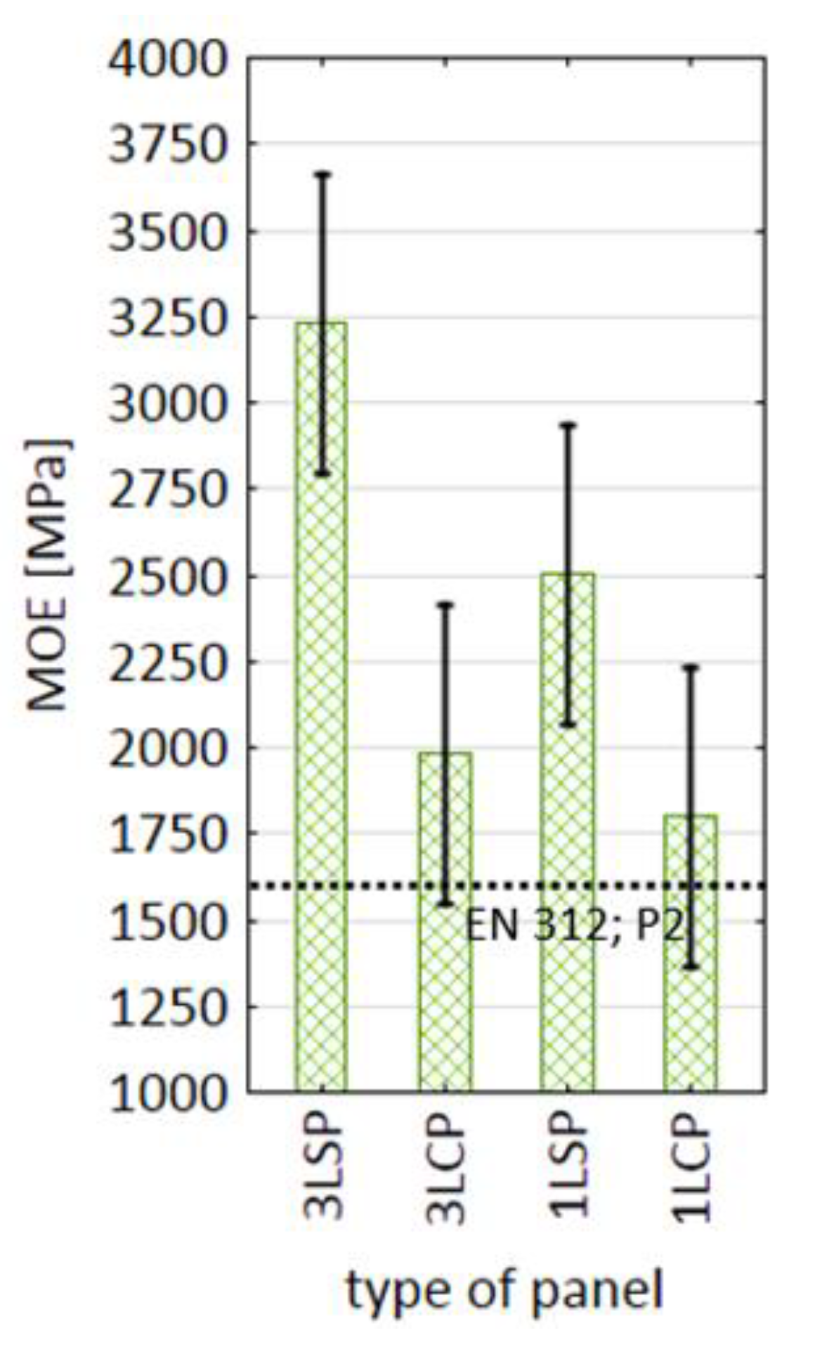 Applsci 11 01604 g009 Applsci 11 01604 g009