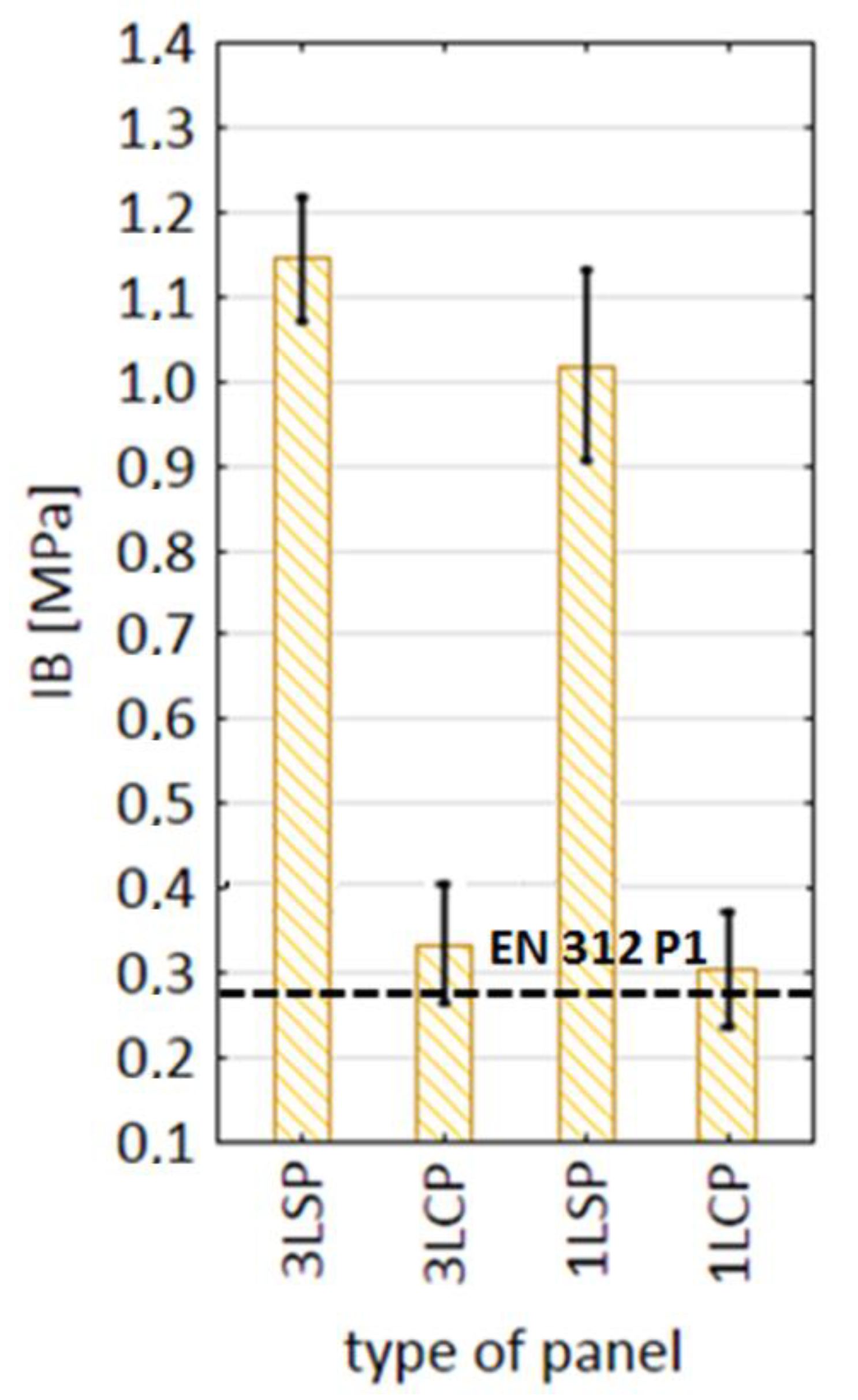 Applsci 11 01604 g010 Applsci 11 01604 g010