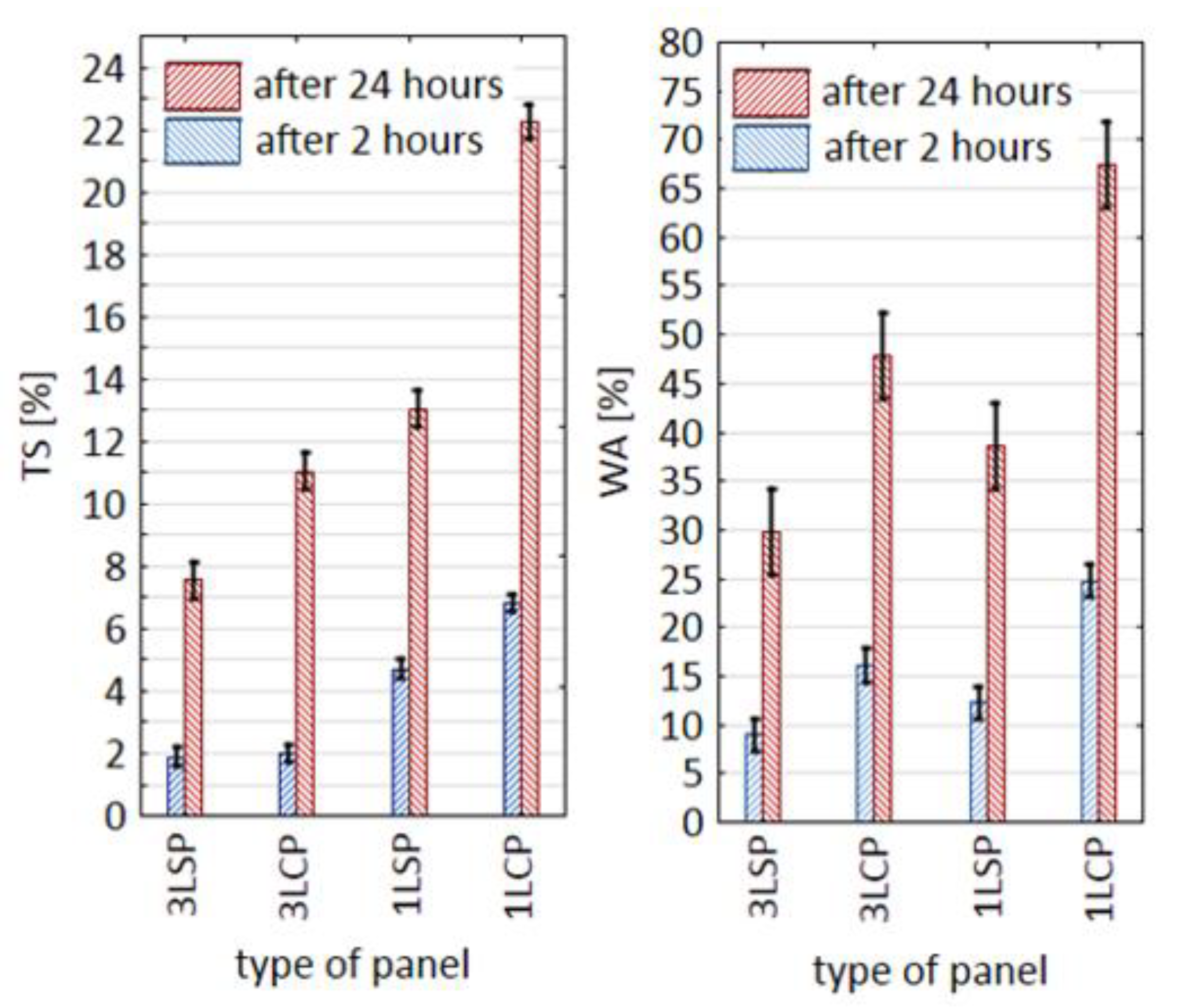 Applsci 11 01604 g011 Applsci 11 01604 g011