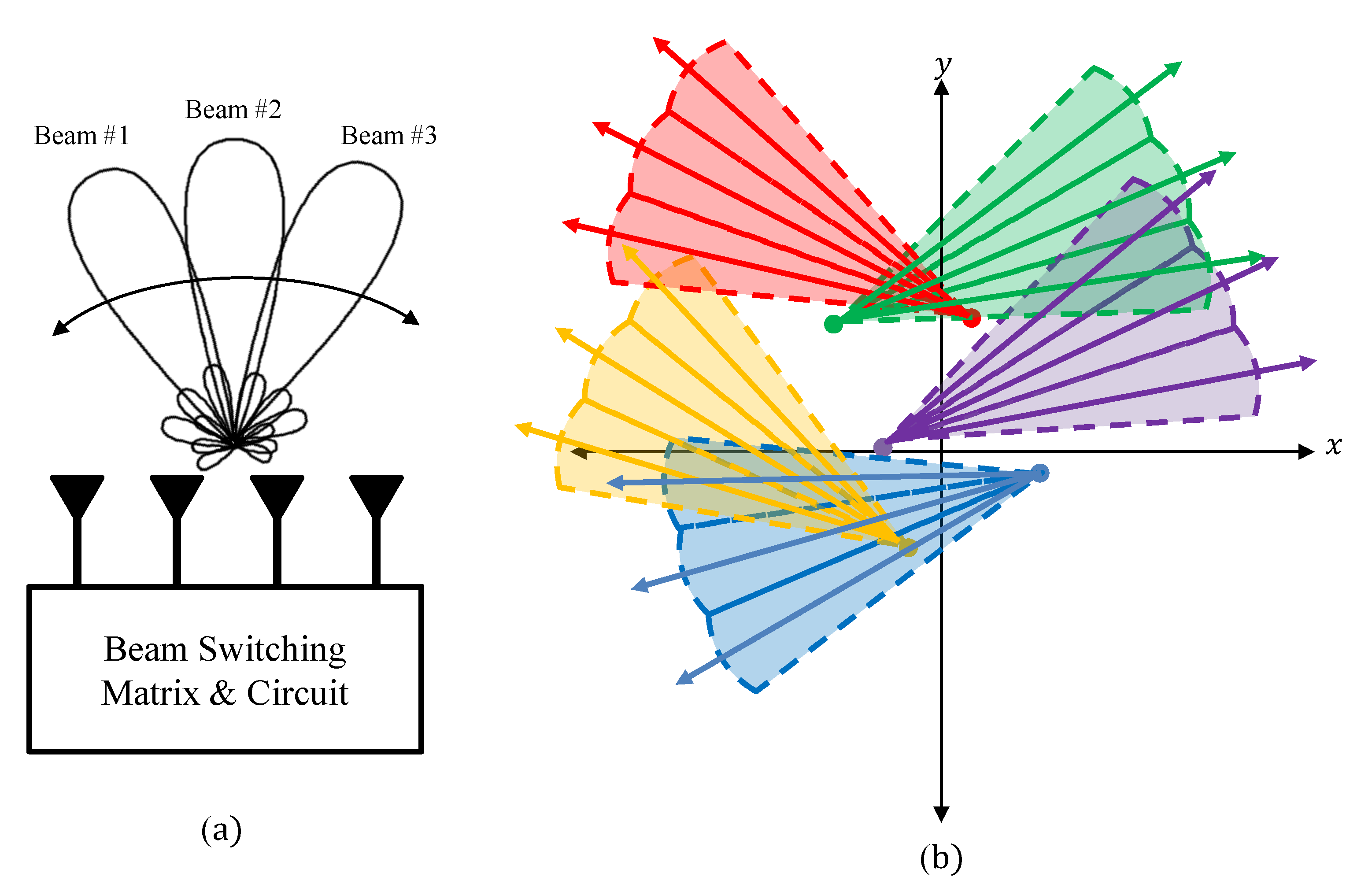 Applsci 11 01608 g002 Applsci 11 01608 g002