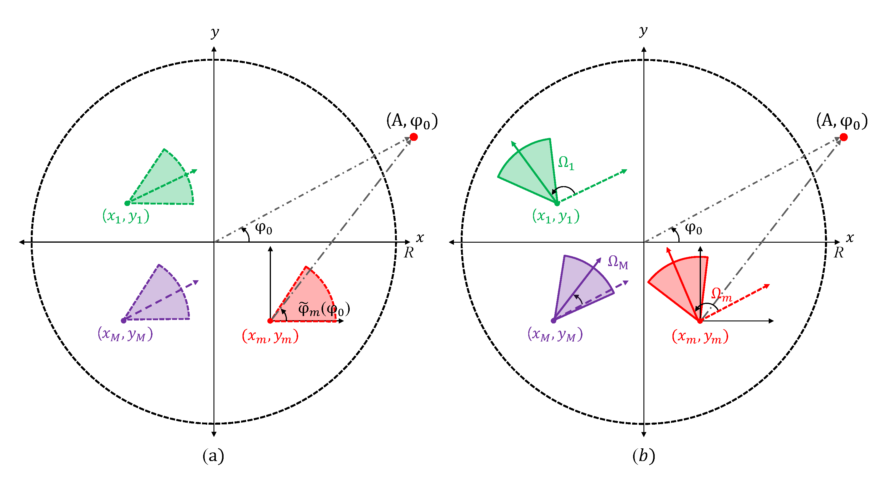 Applsci 11 01608 g004 Applsci 11 01608 g004