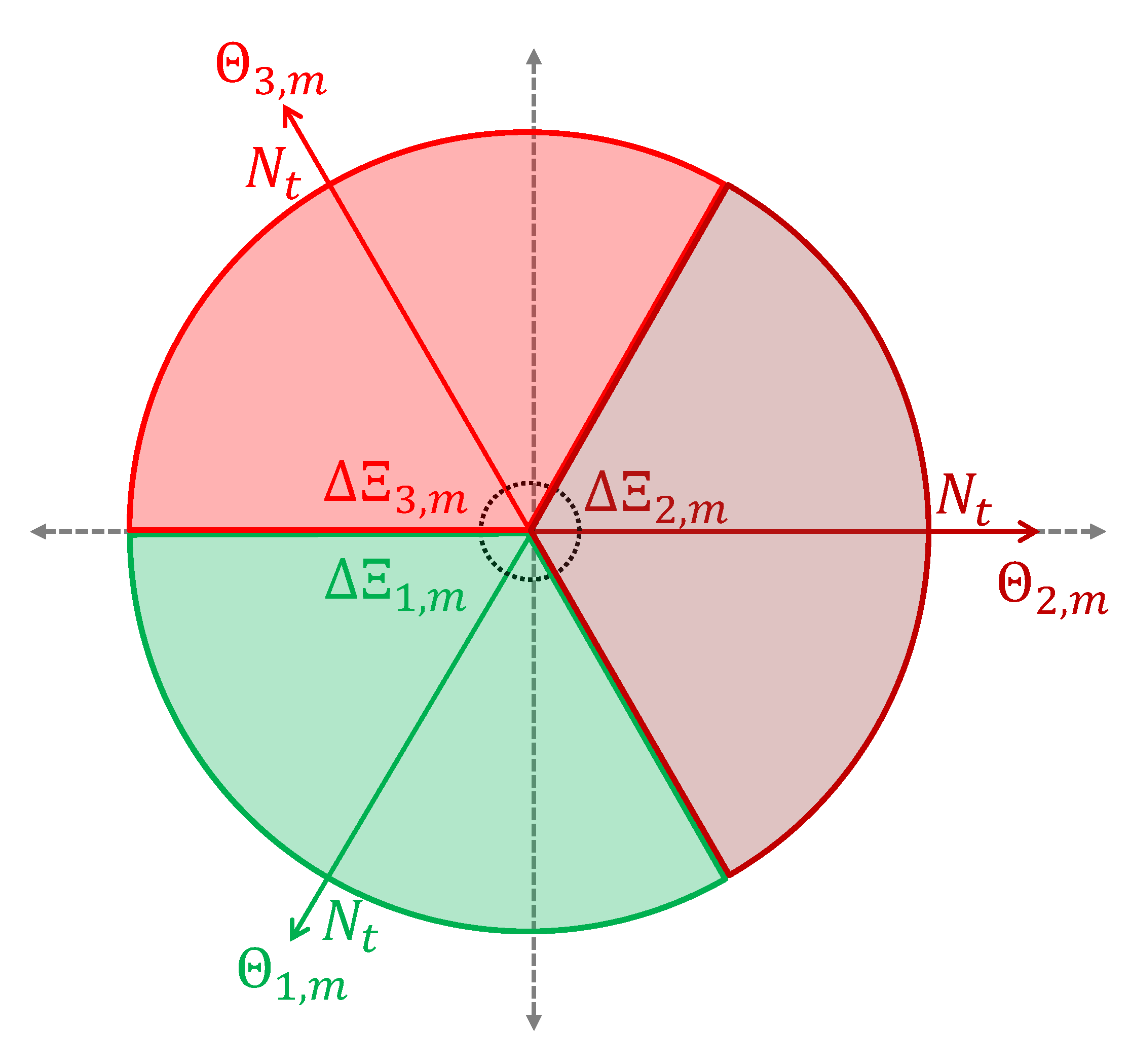 Applsci 11 01608 g005 Applsci 11 01608 g005