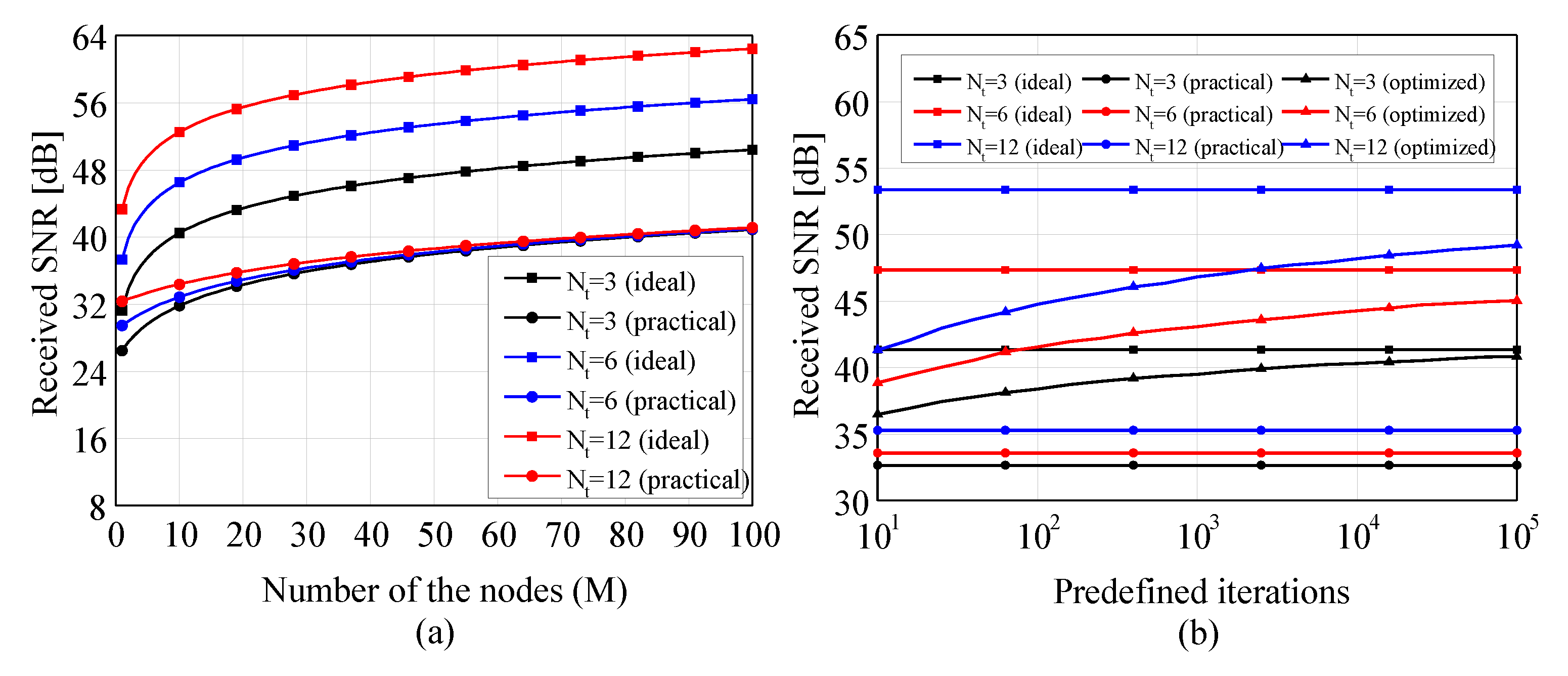 Applsci 11 01608 g006 Applsci 11 01608 g006