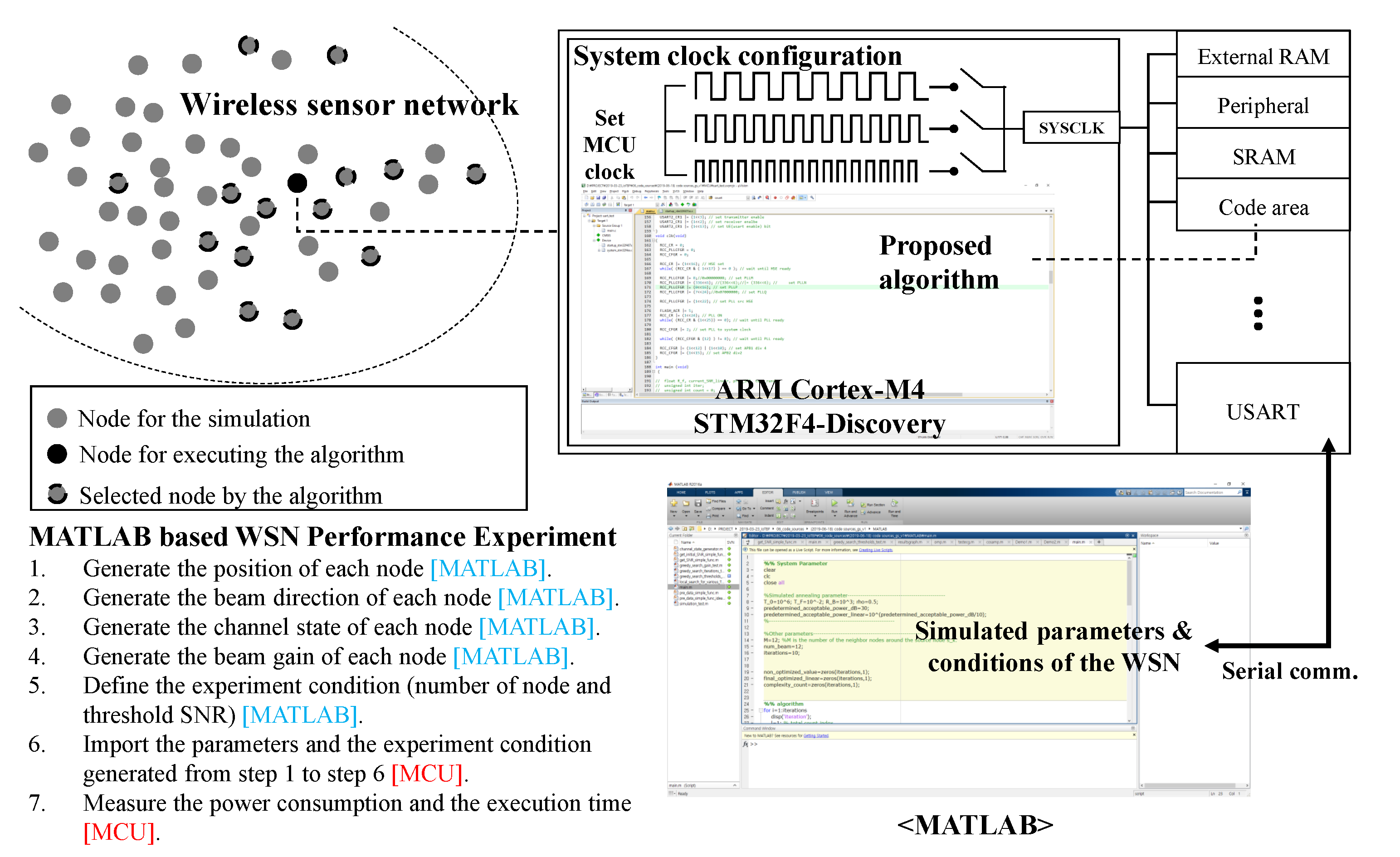 Applsci 11 01608 g007 Applsci 11 01608 g007