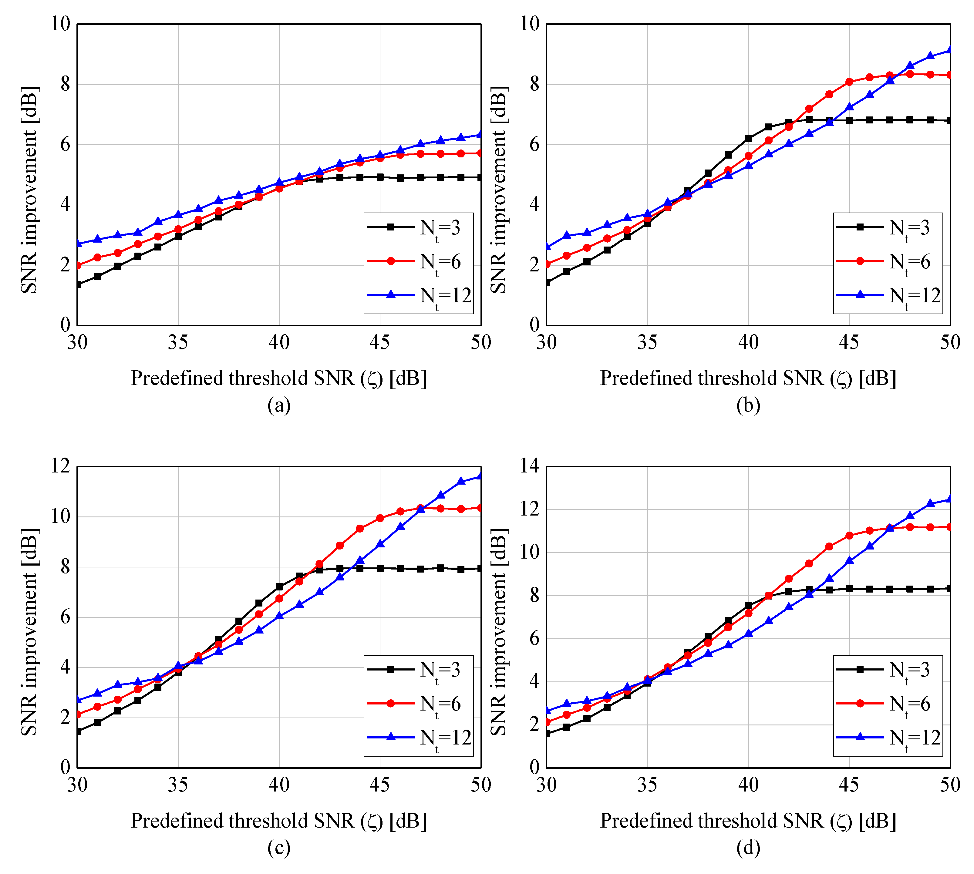 Applsci 11 01608 g009 Applsci 11 01608 g009