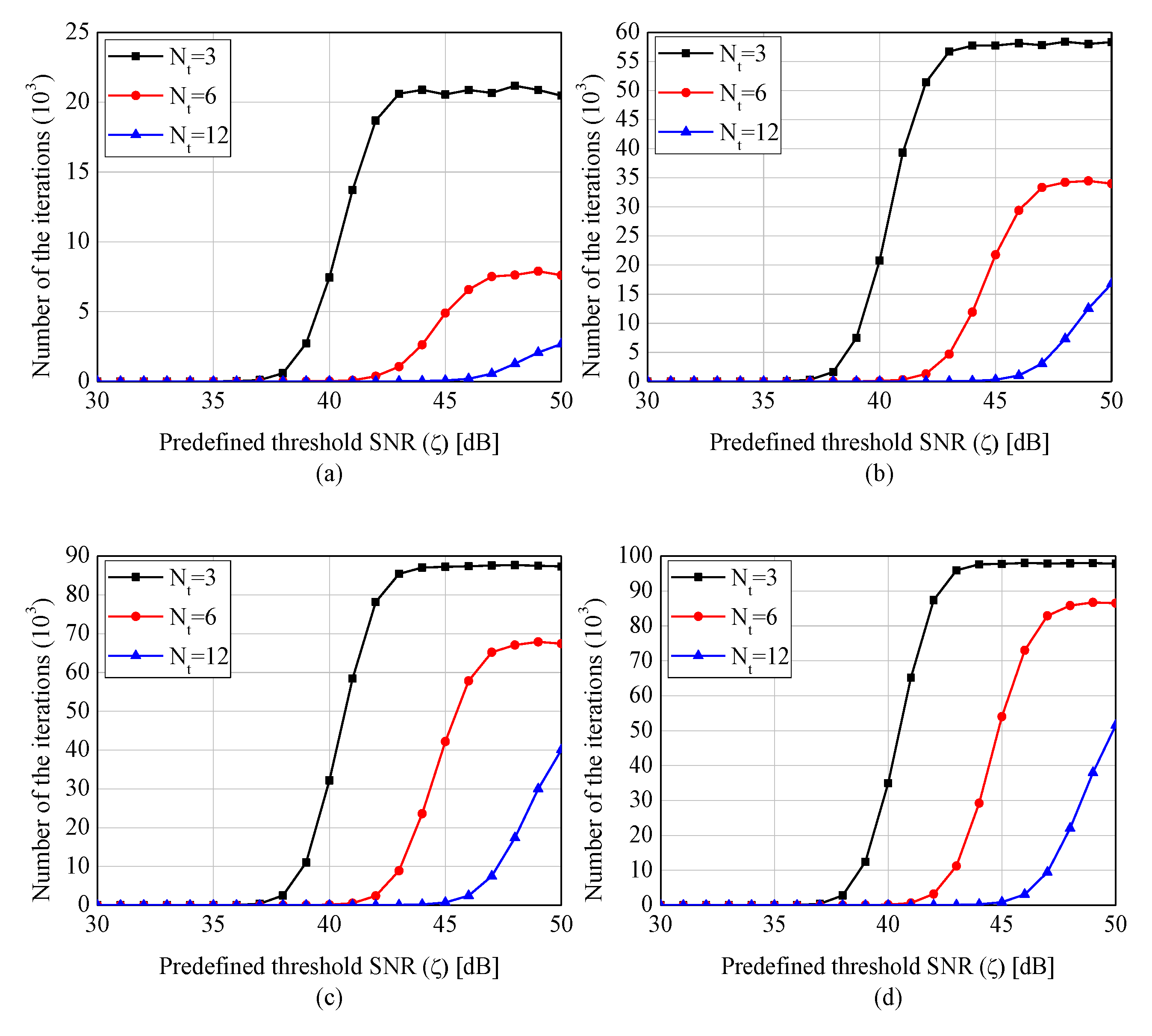 Applsci 11 01608 g010 Applsci 11 01608 g010