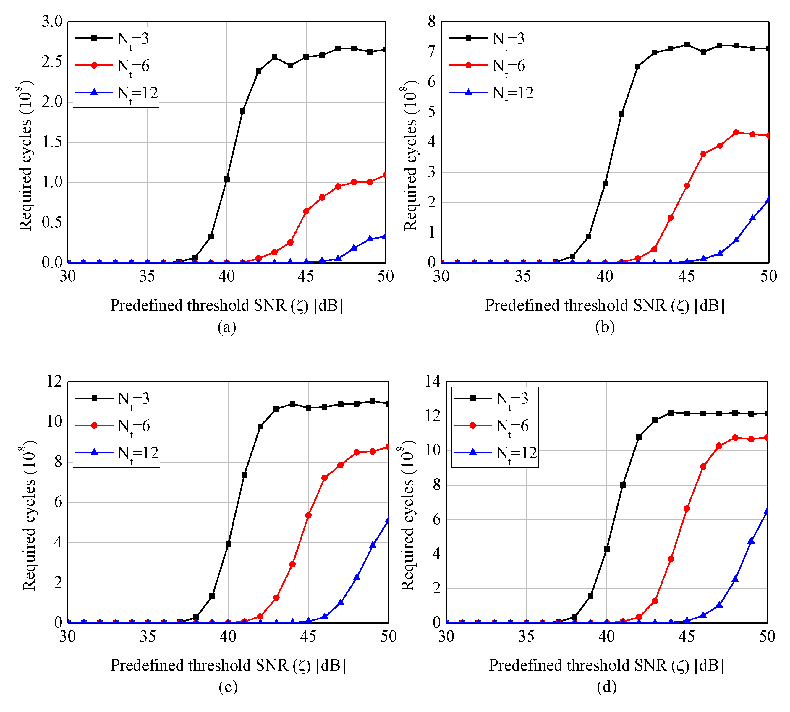 Applsci 11 01608 g011 Applsci 11 01608 g011