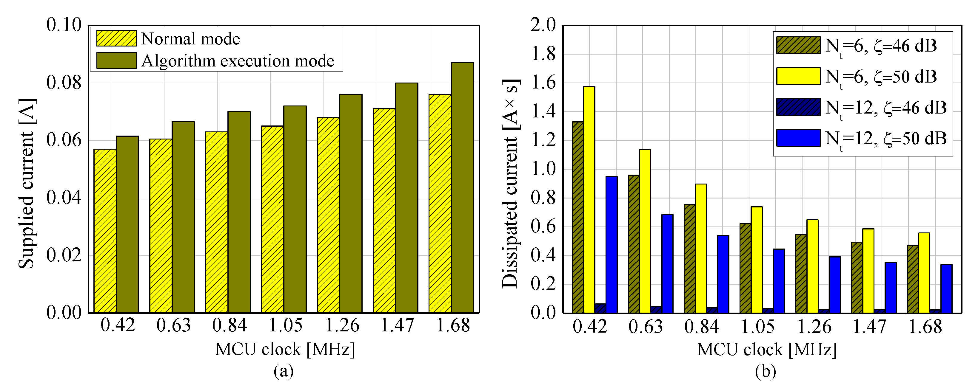 Applsci 11 01608 g012 Applsci 11 01608 g012