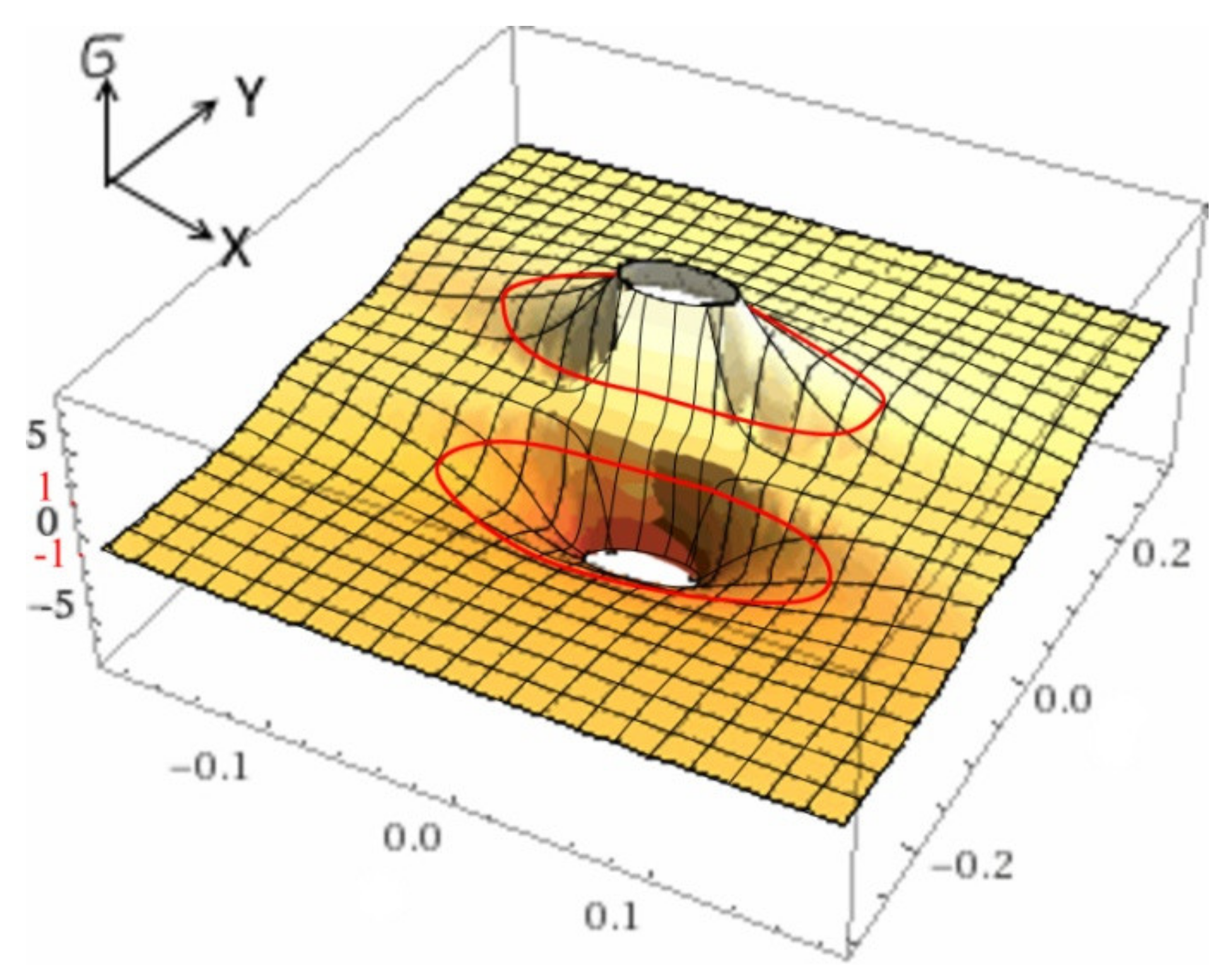 Applsci 11 01609 g007 Applsci 11 01609 g007