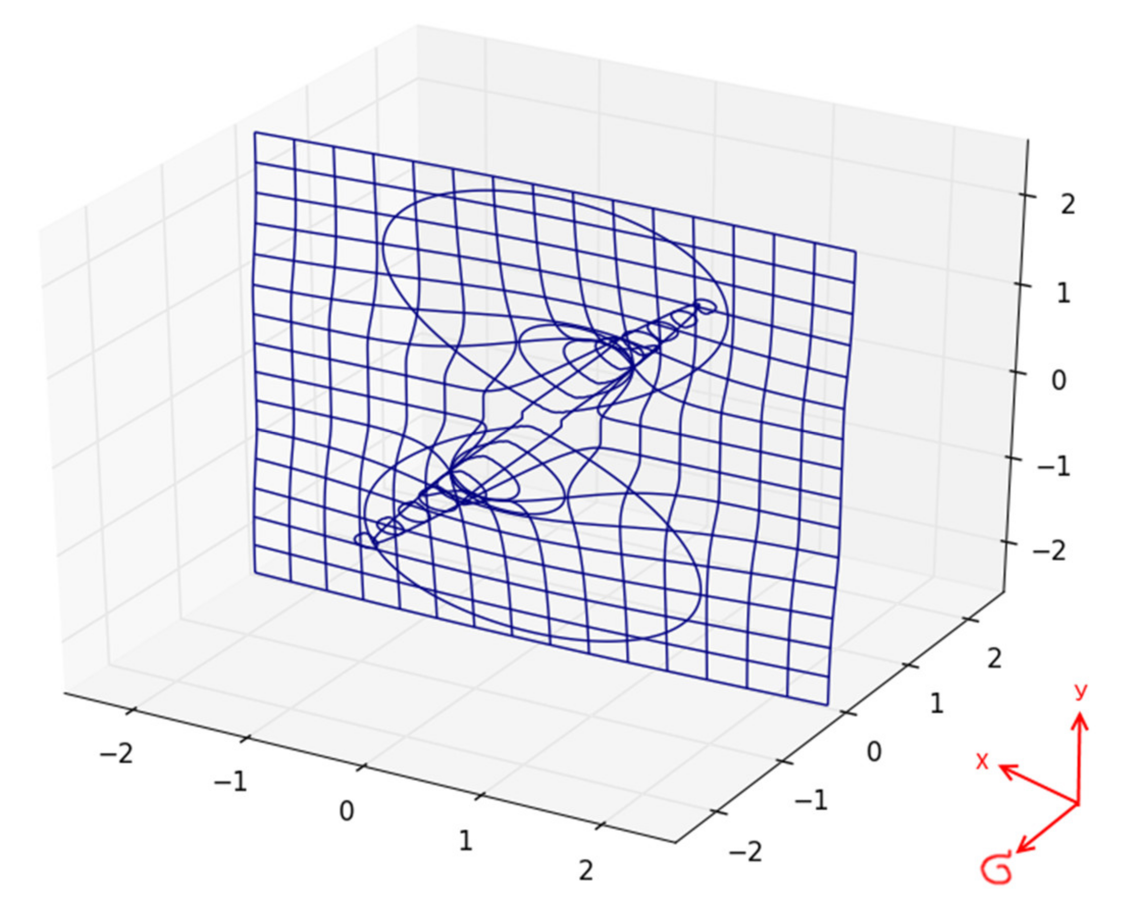 Applied Sciences Free FullText Mathematical Modeling of Coal Dust