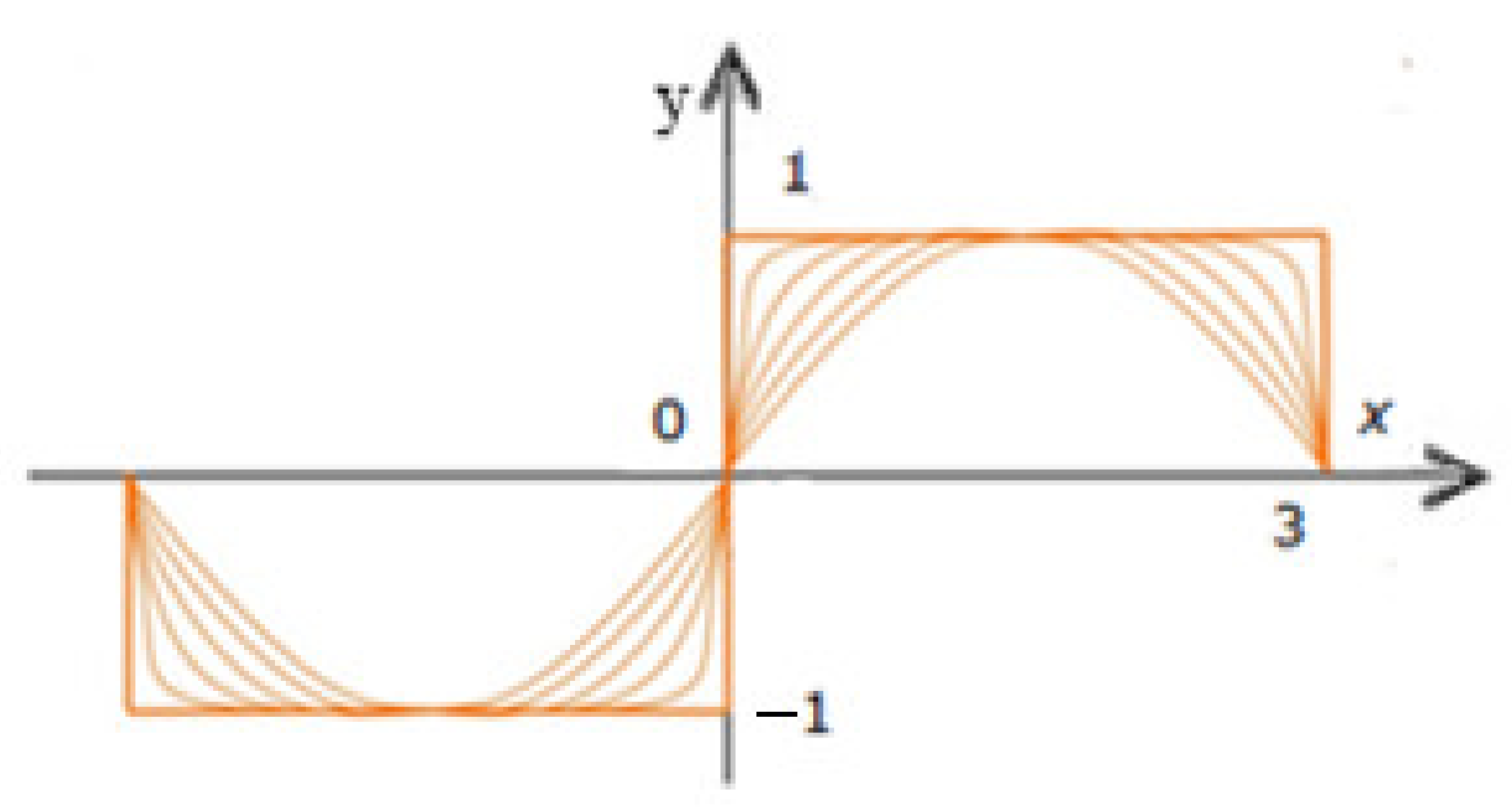 Applied Sciences Free FullText Mathematical Modeling of Coal Dust