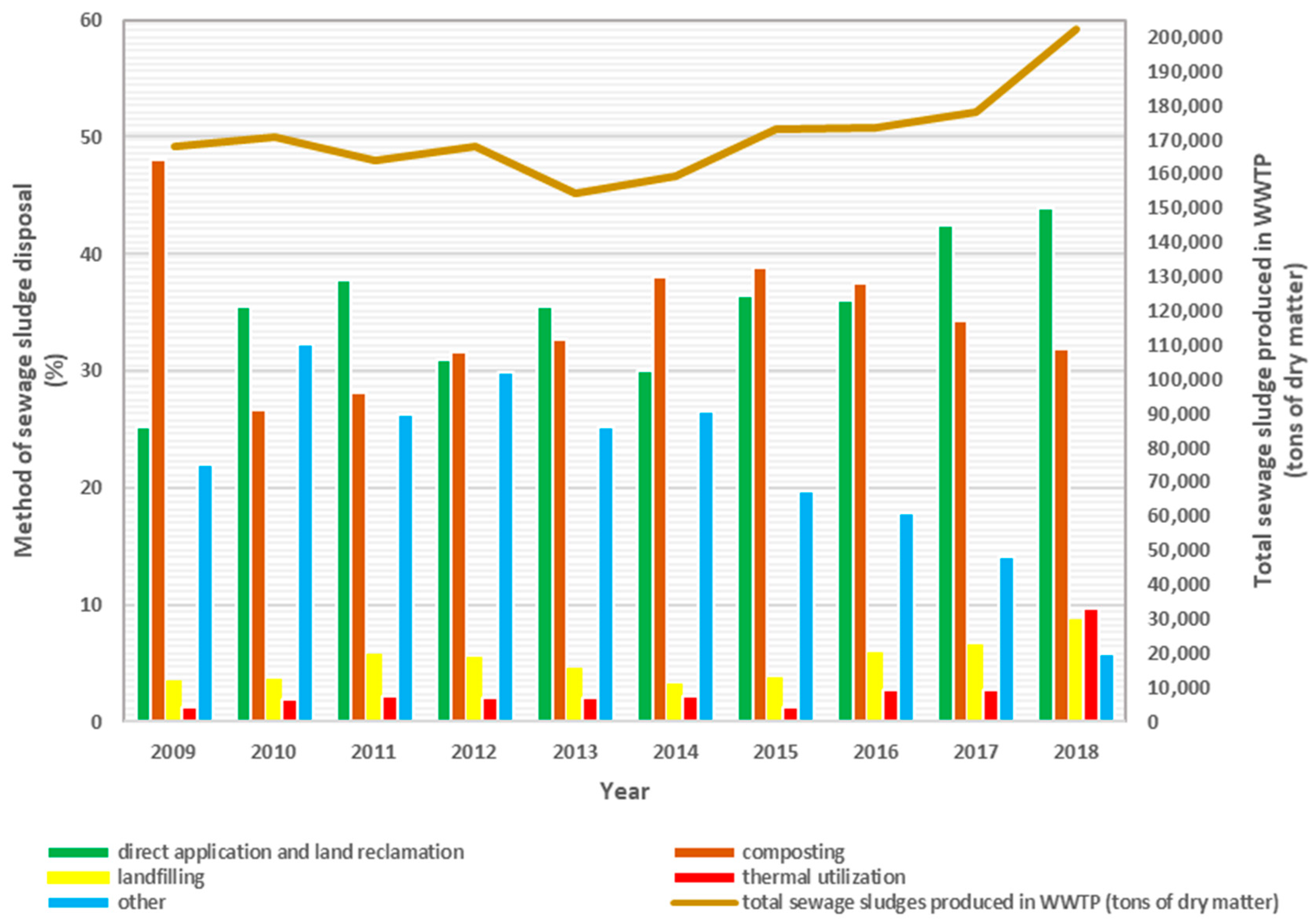 Applsci 11 01610 g001 Applsci 11 01610 g001