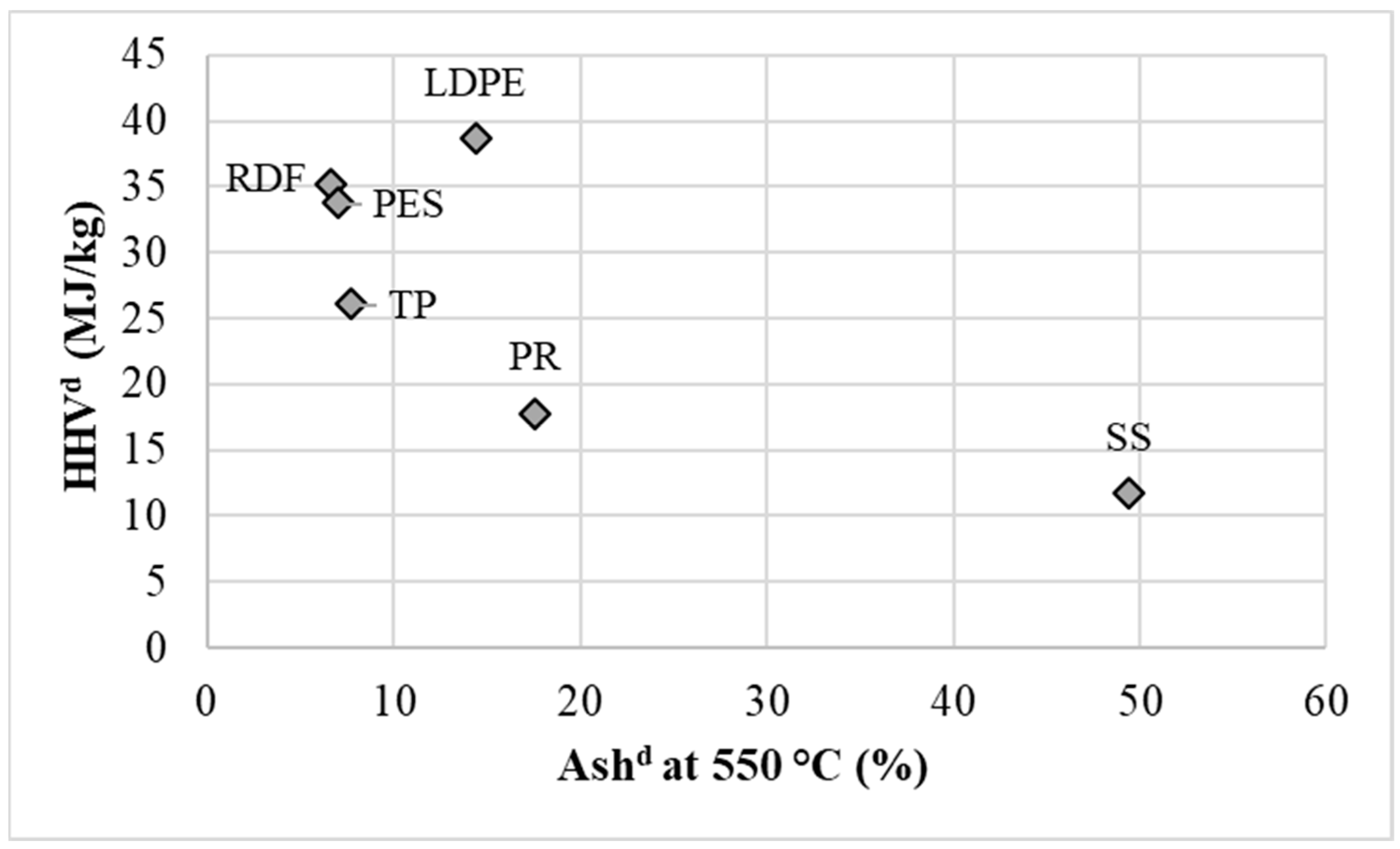 Applsci 11 01610 g004 Applsci 11 01610 g004